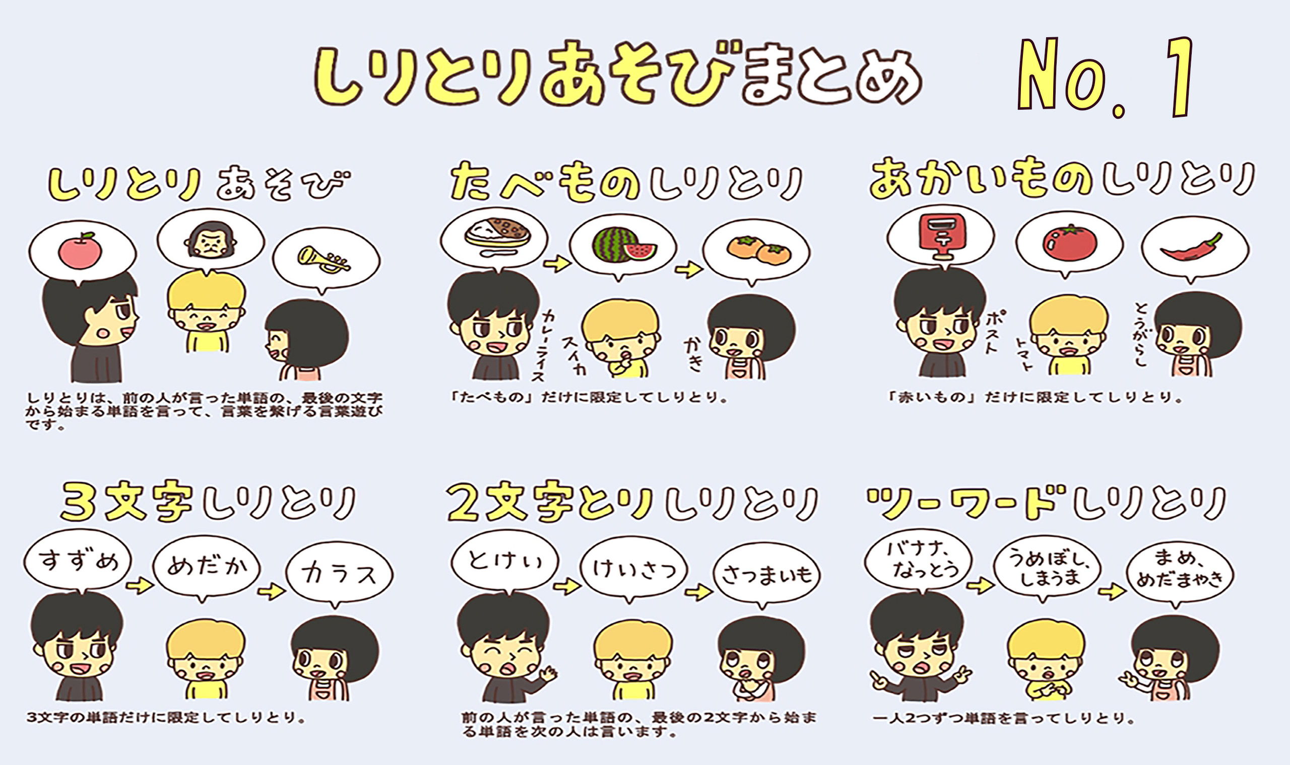 しりとりルール