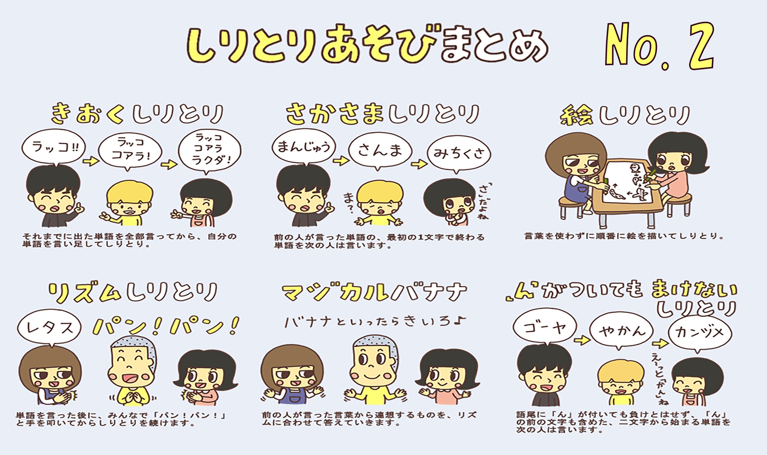 しりとりルール2