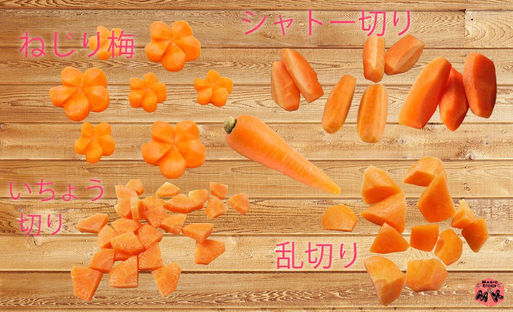 すき焼き人参の切り方