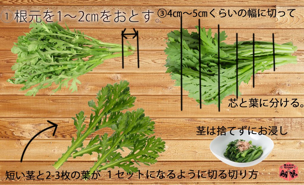 すき焼き春菊の切り方