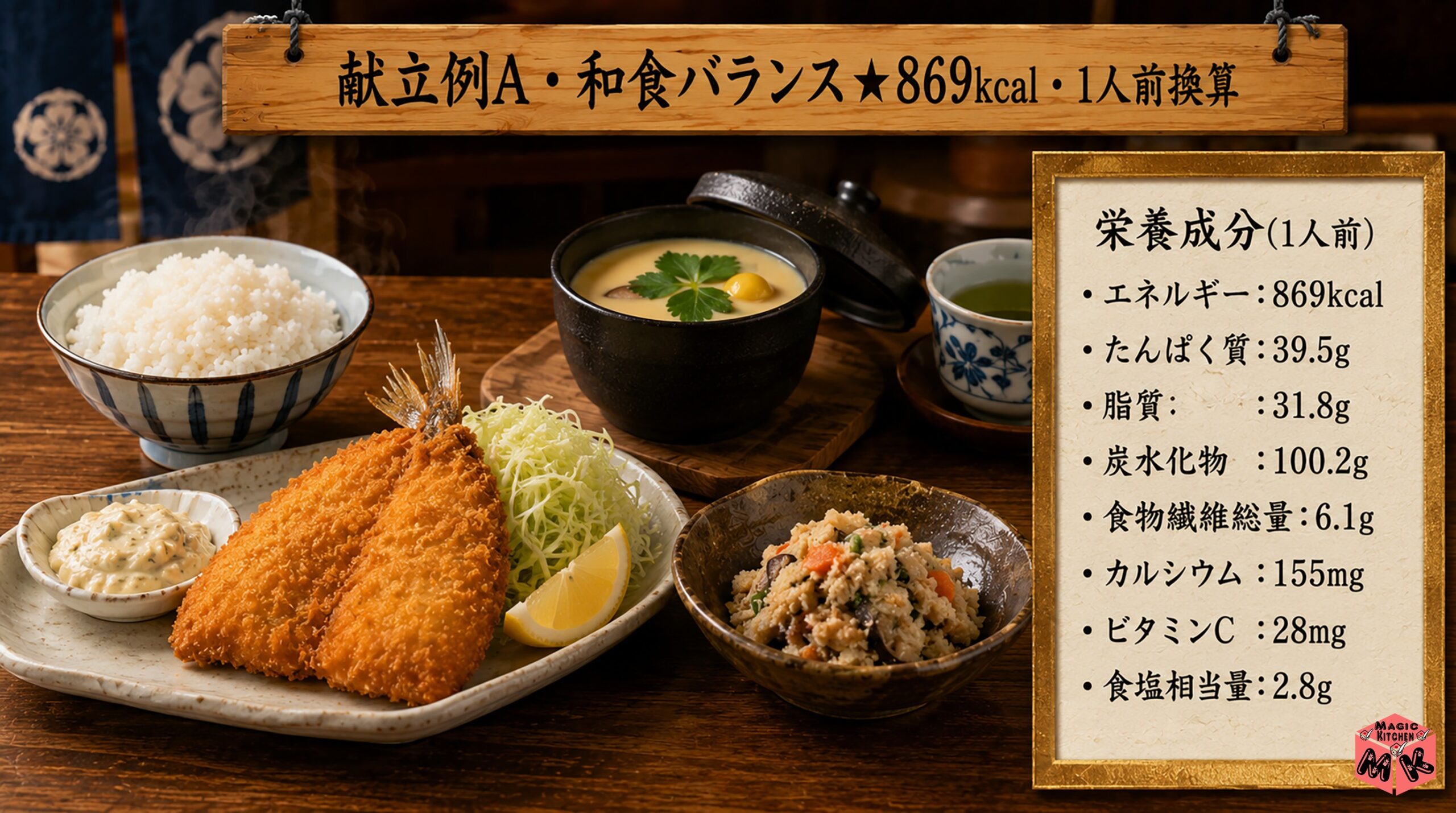 アジフライ 献立例A 和食バランス