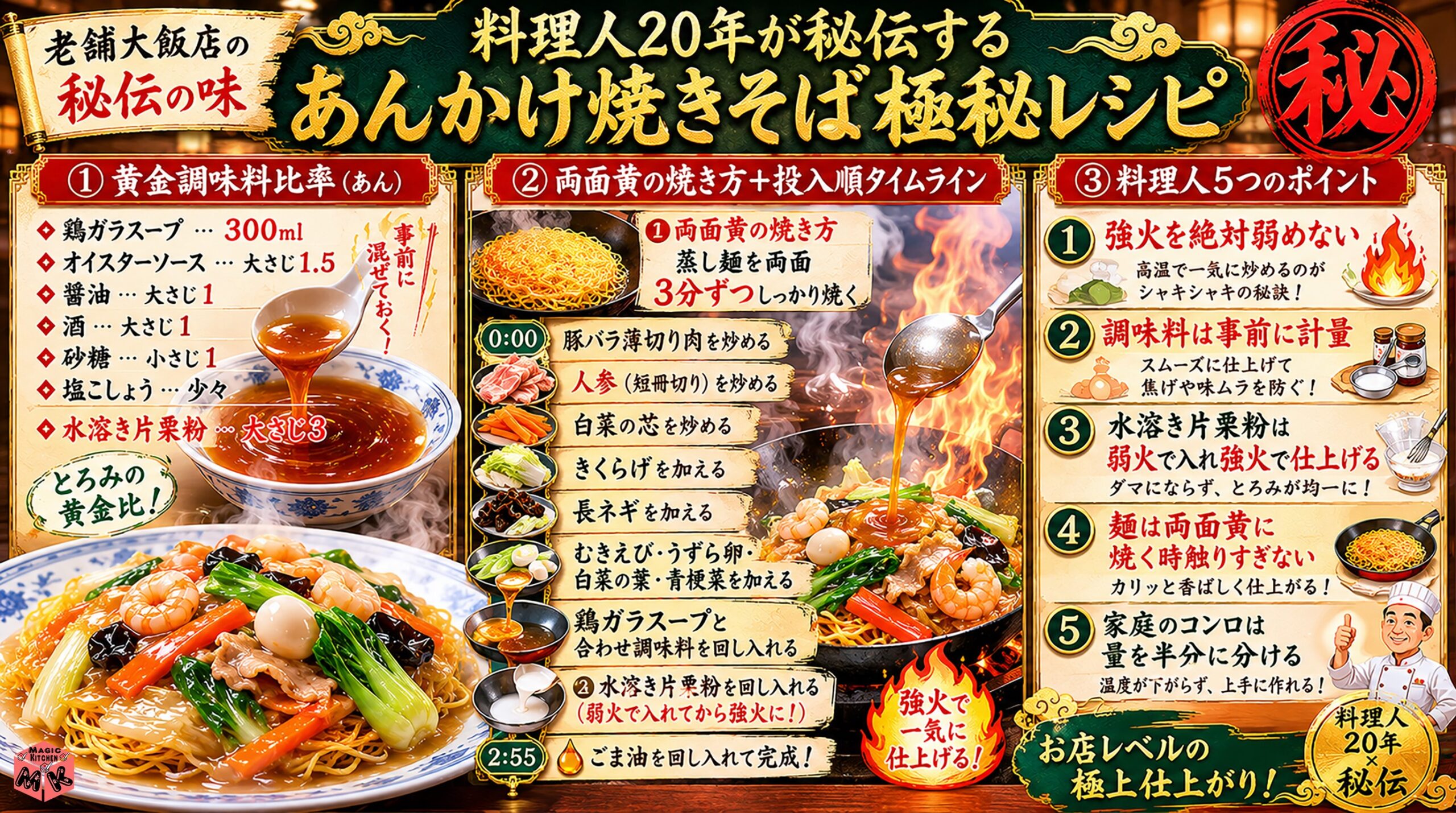 料理人の極秘レシピ あんかけ焼きそばの黄金比