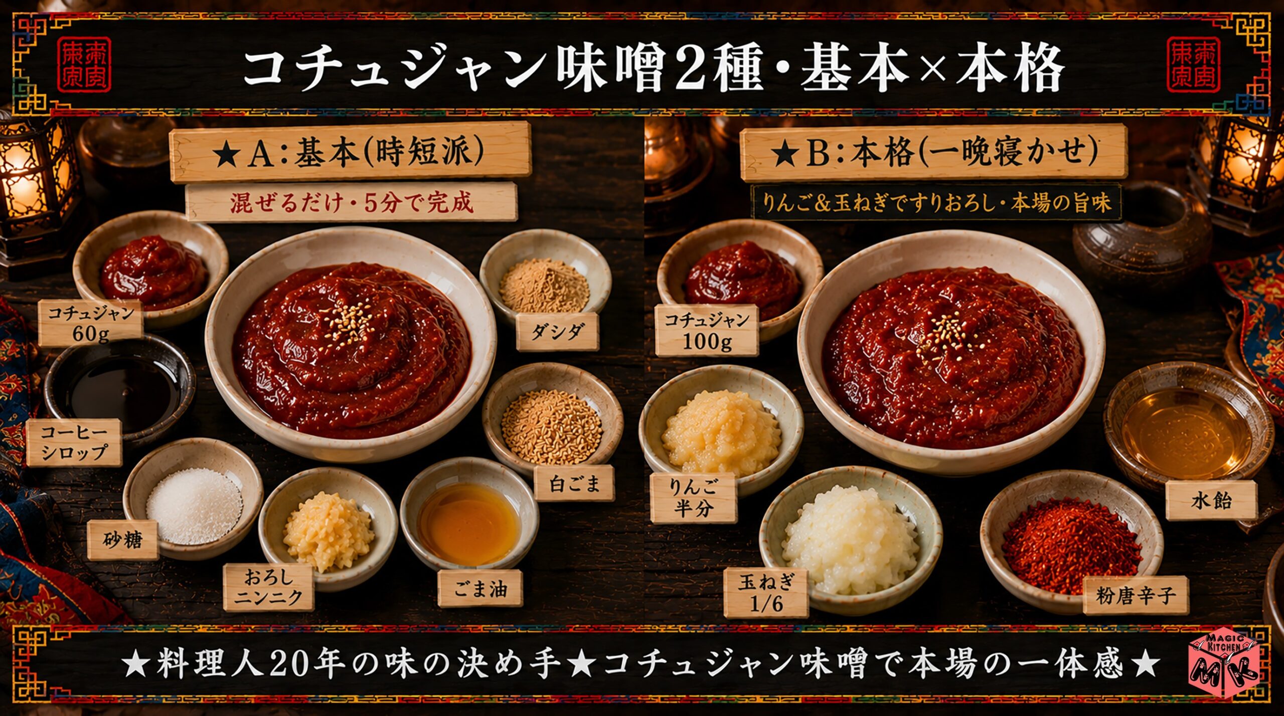 コチュジャン味噌の作り方 基本と本格2パターン