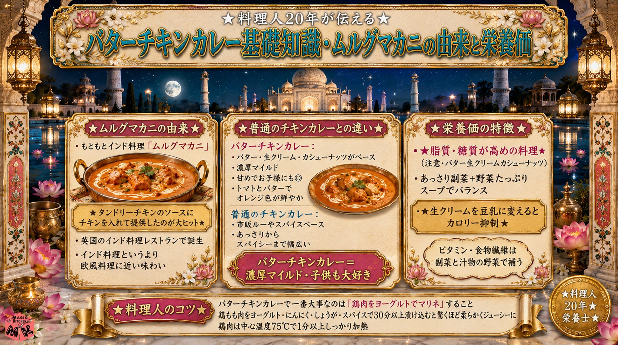 バターチキンカレーの基礎知識 ムルグマカニの由来と栄養価