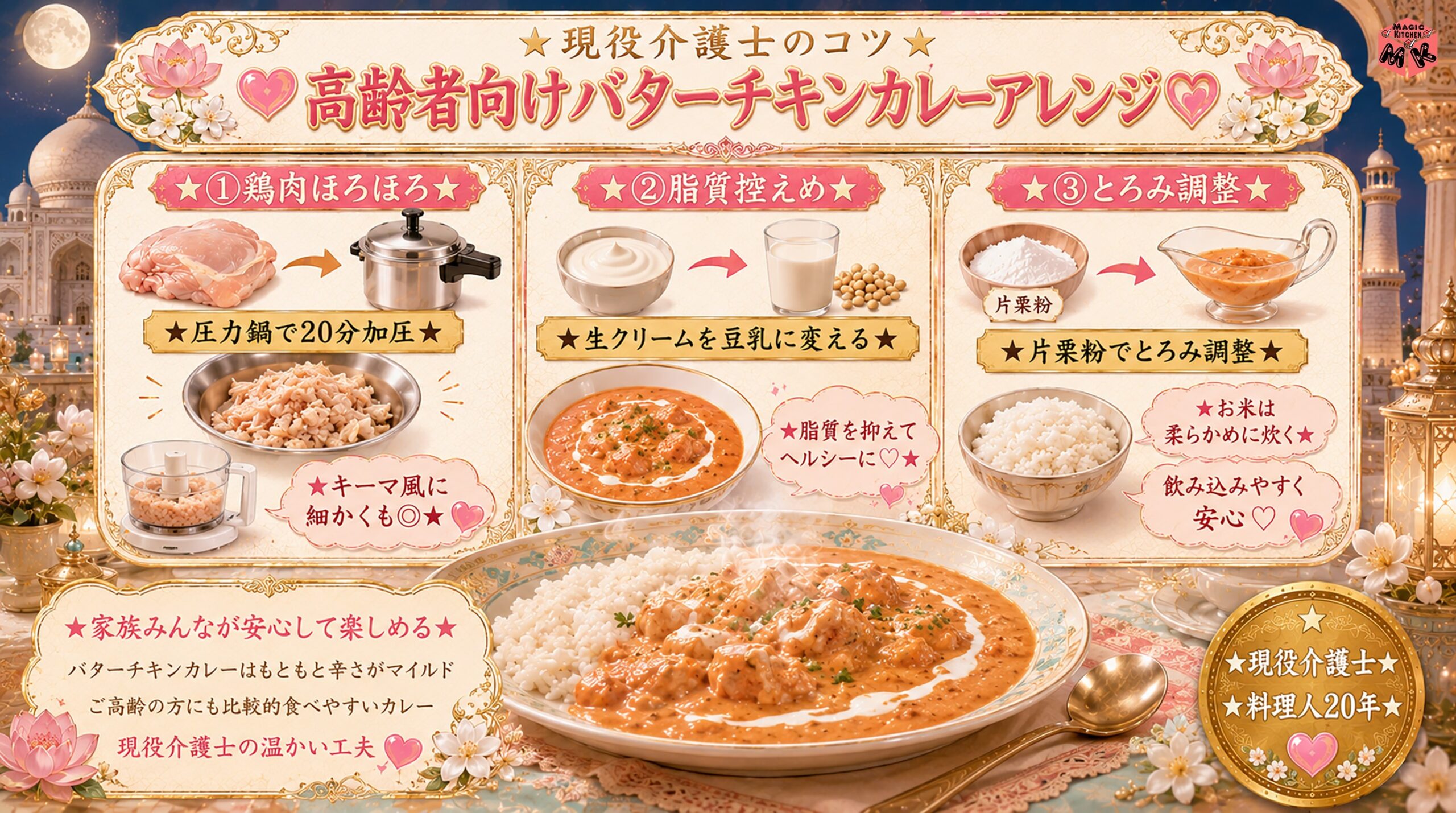 高齢者向けのバターチキンカレーアレンジ