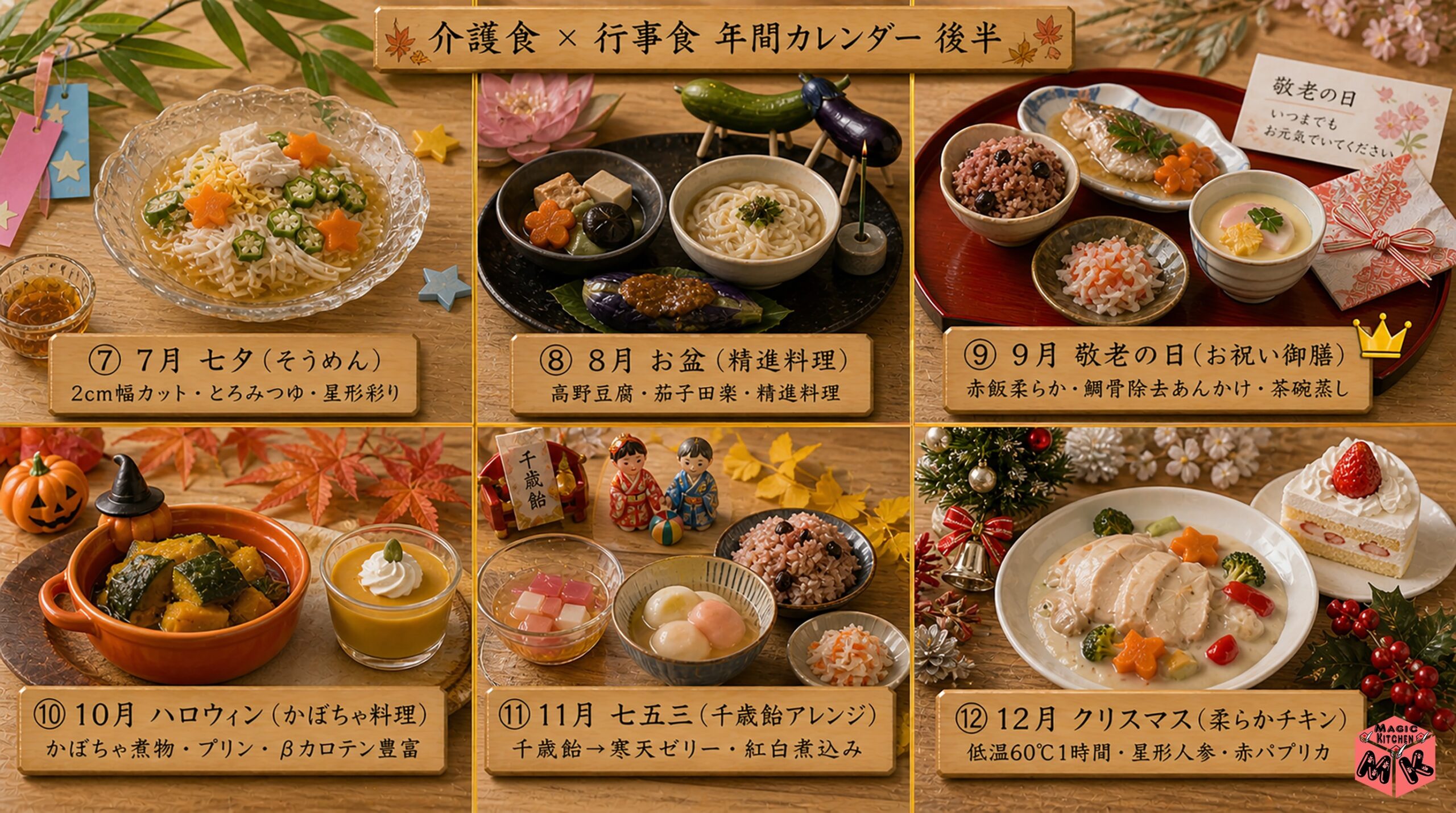 月別介護食&times;行事食12選B