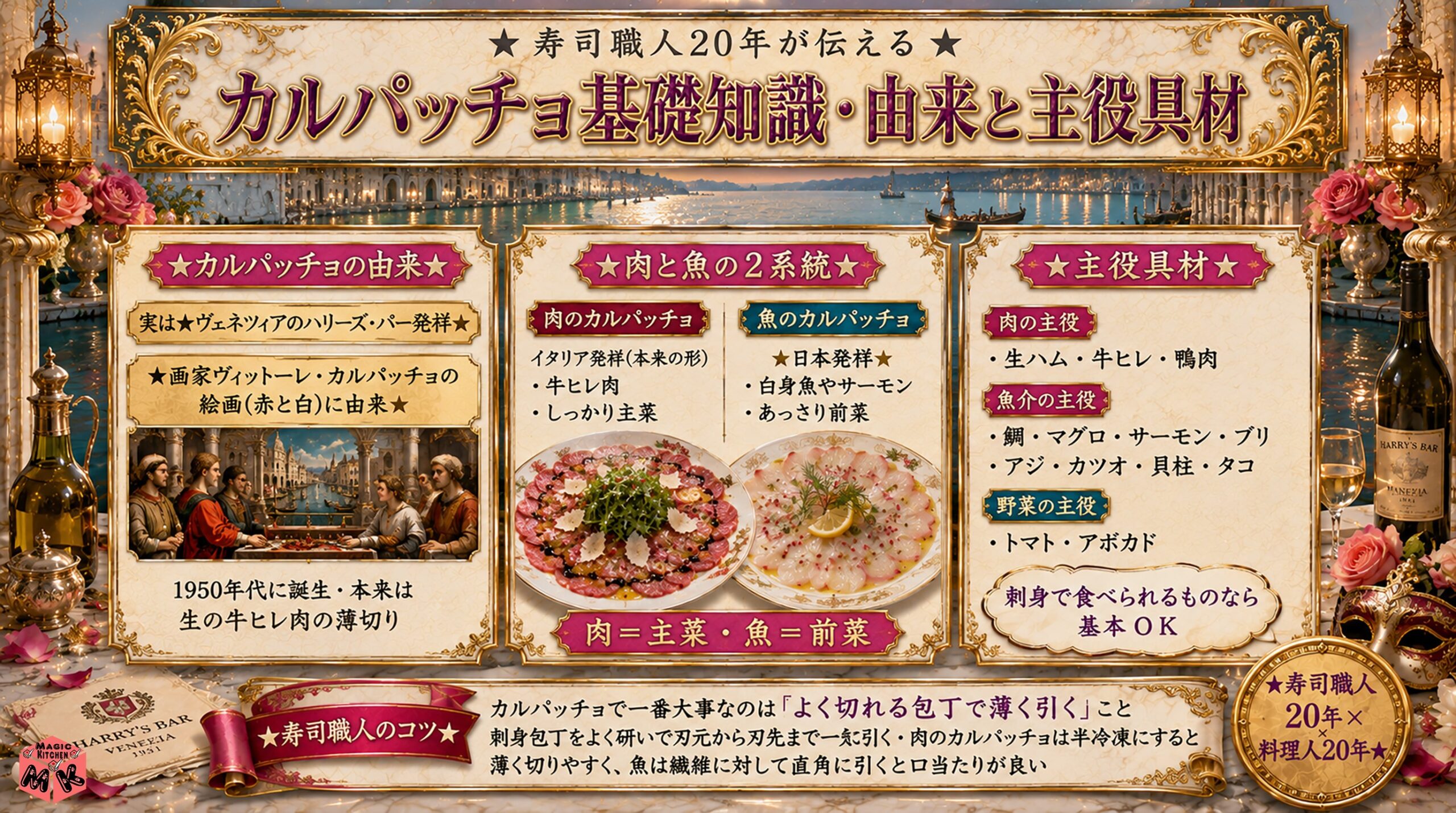 カルパッチョの基礎知識 肉と魚2種と栄養価