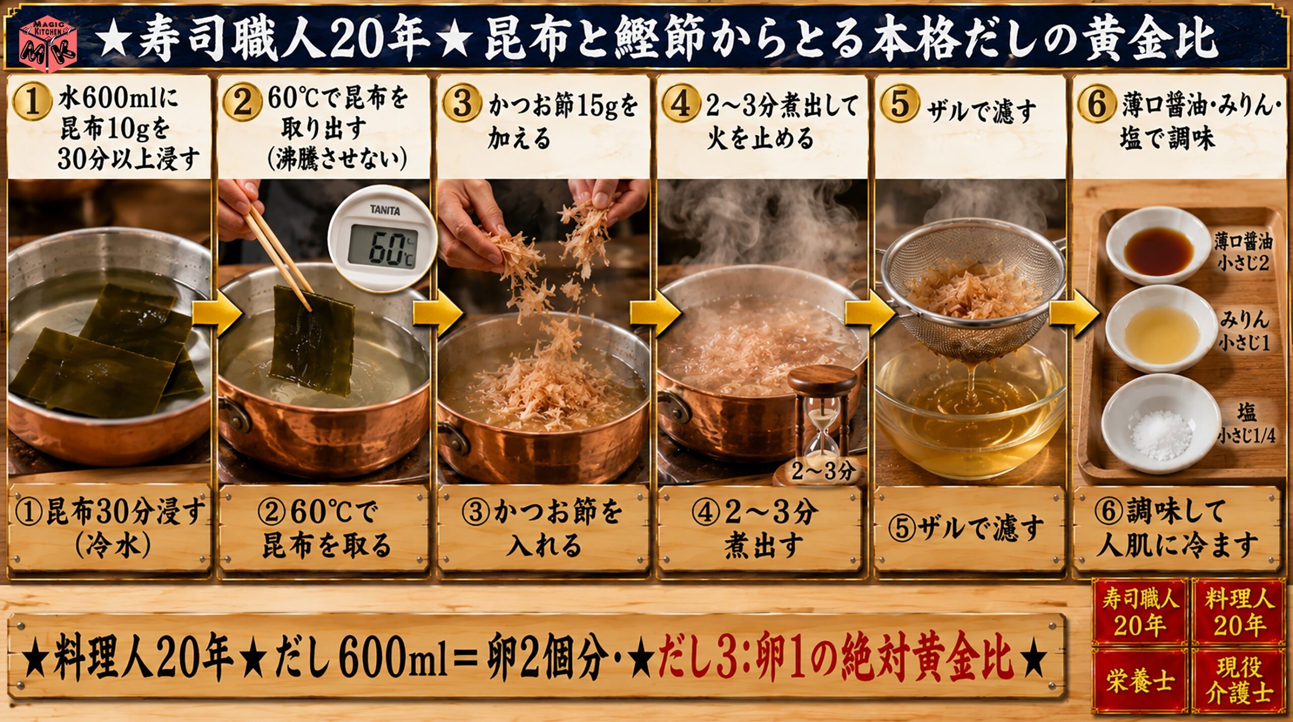 プロのだしレシピ