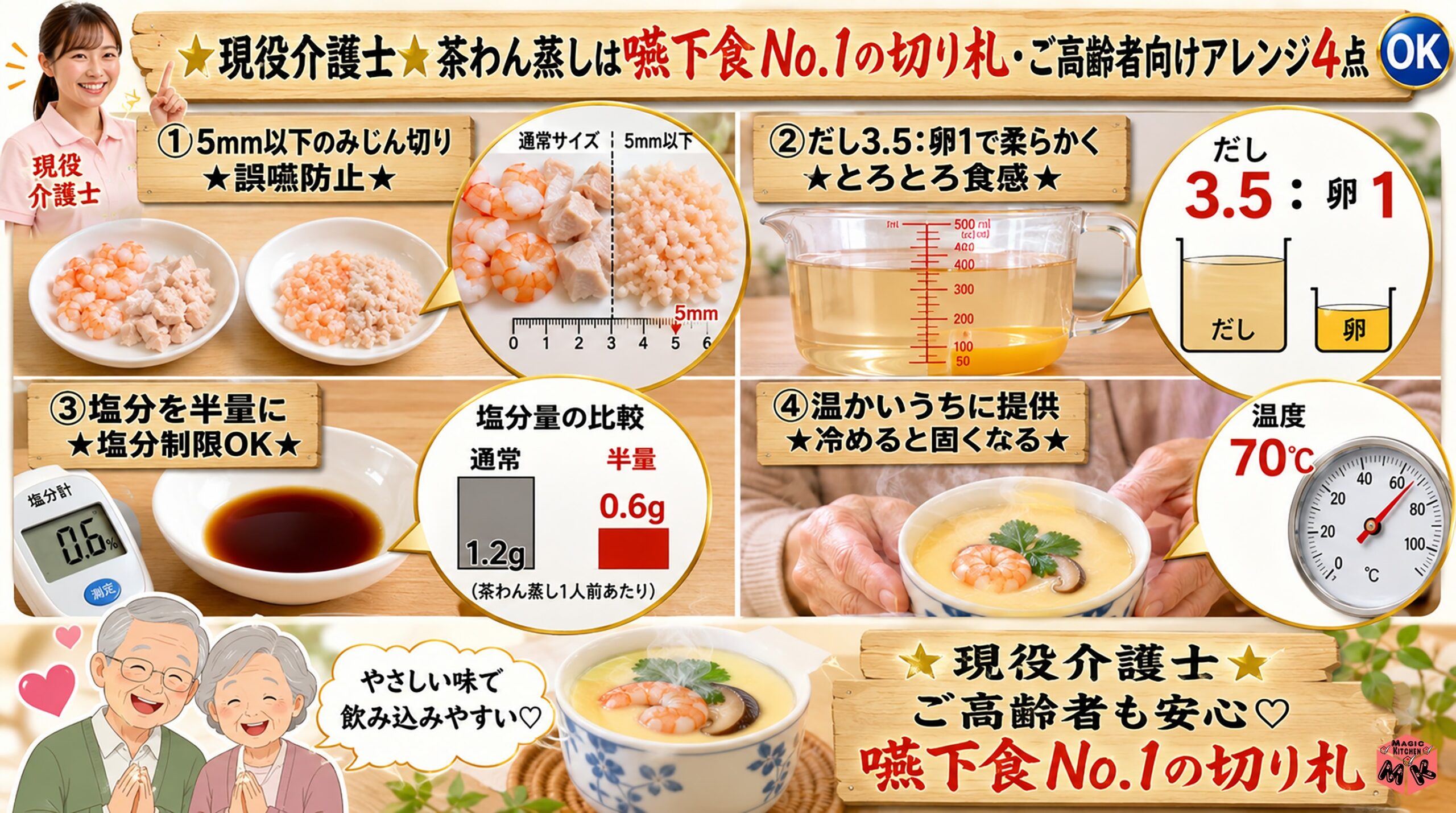現役介護士・栄養士が伝える高齢者向け茶わん蒸しアレンジ