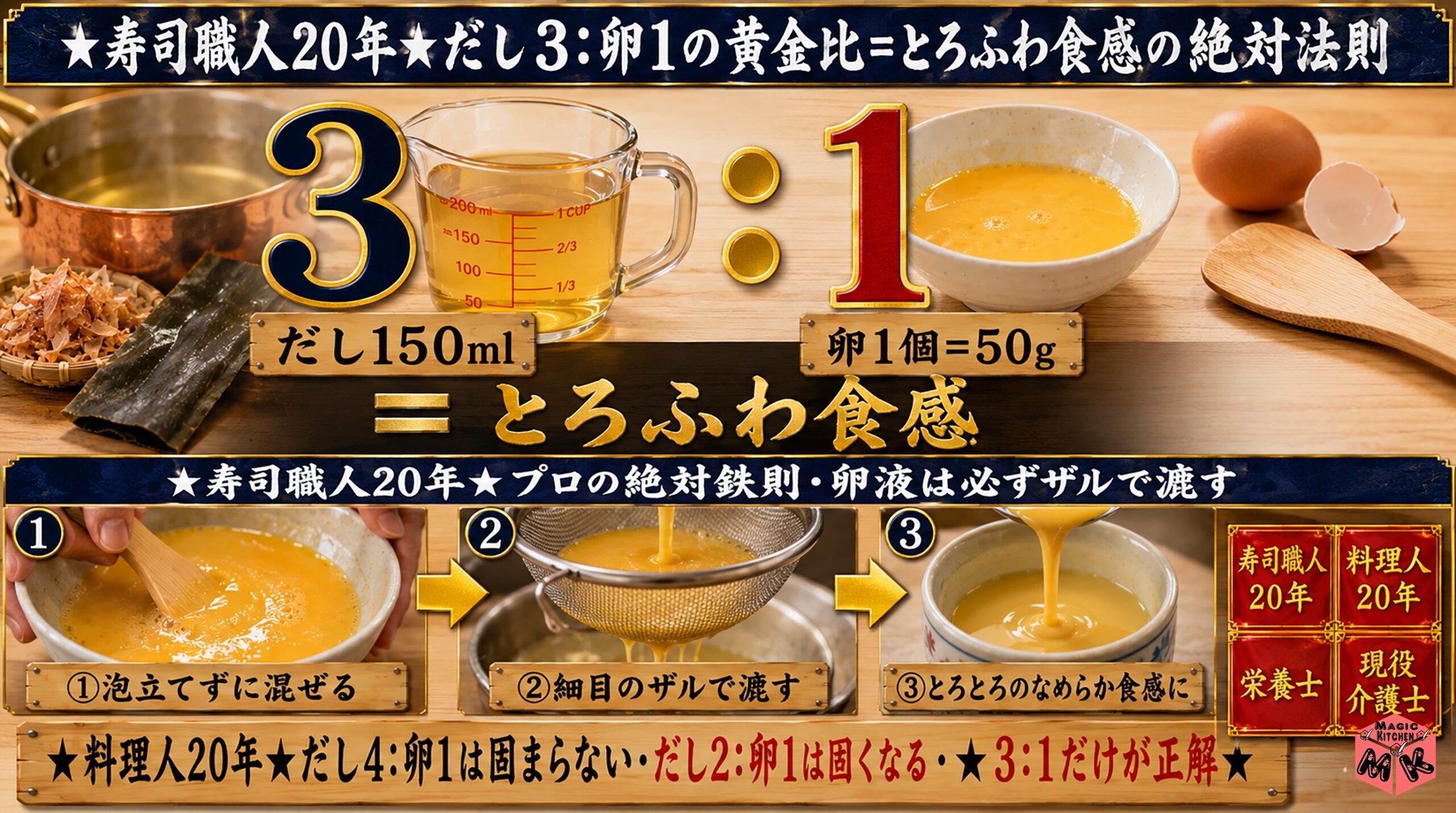 美味しい茶わん蒸しはだし×卵の黄金比★だし3:卵1