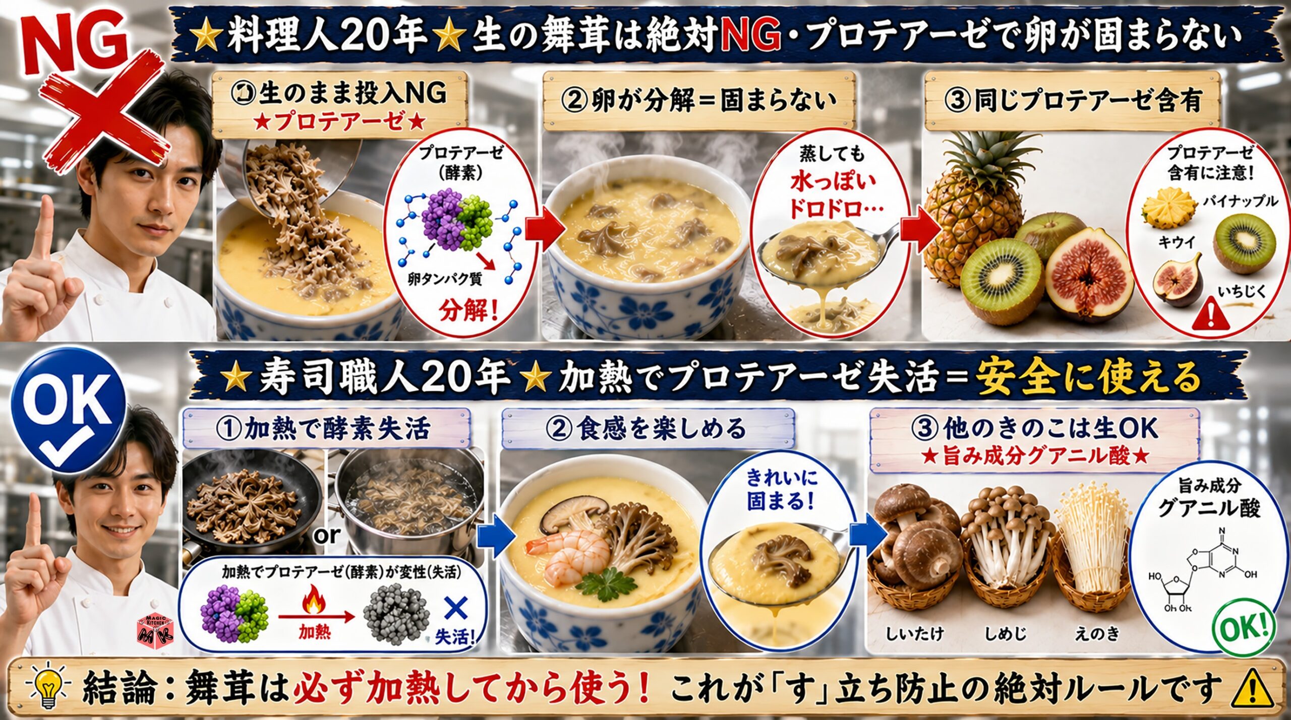 絶対NG★生の舞茸を入れてはいけない理由
