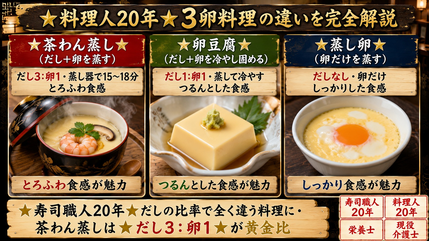 料理人20年★3卵料理の違いを完全解説(茶わん蒸し・卵豆腐・蒸し卵)