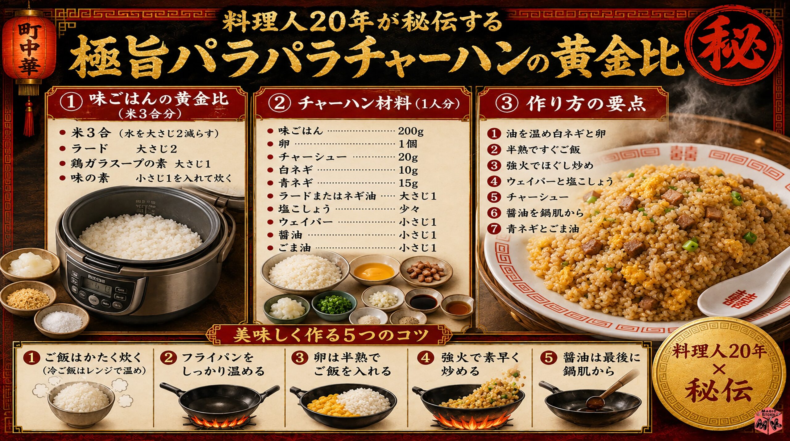 料理人の極秘レシピ 極旨パラパラチャーハンの黄金比