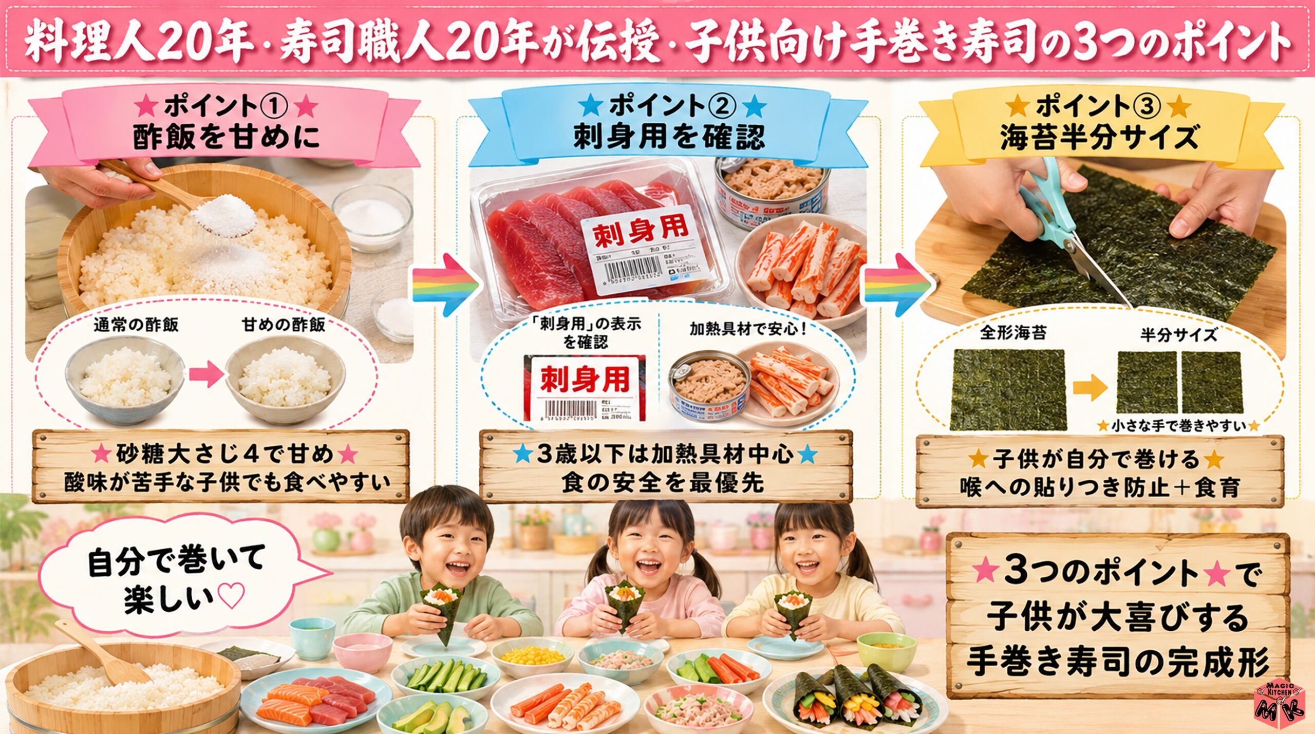 子供向け手巻き寿司の3つのポイント 酢飯甘め・刺身用確認・海苔半分