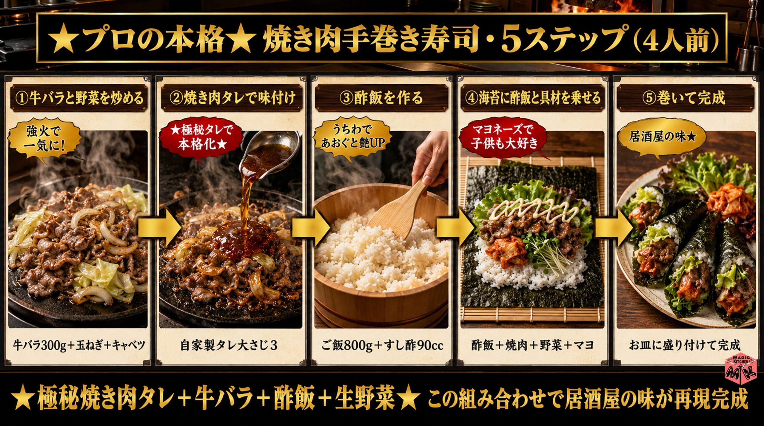 焼き肉手巻き寿司の本格レシピ4人前 仕込み手順