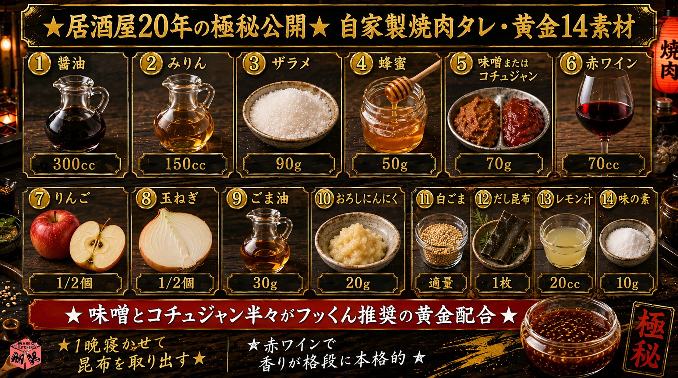 居酒屋20年の極秘焼き肉タレレシピ 黄金比と仕込み術