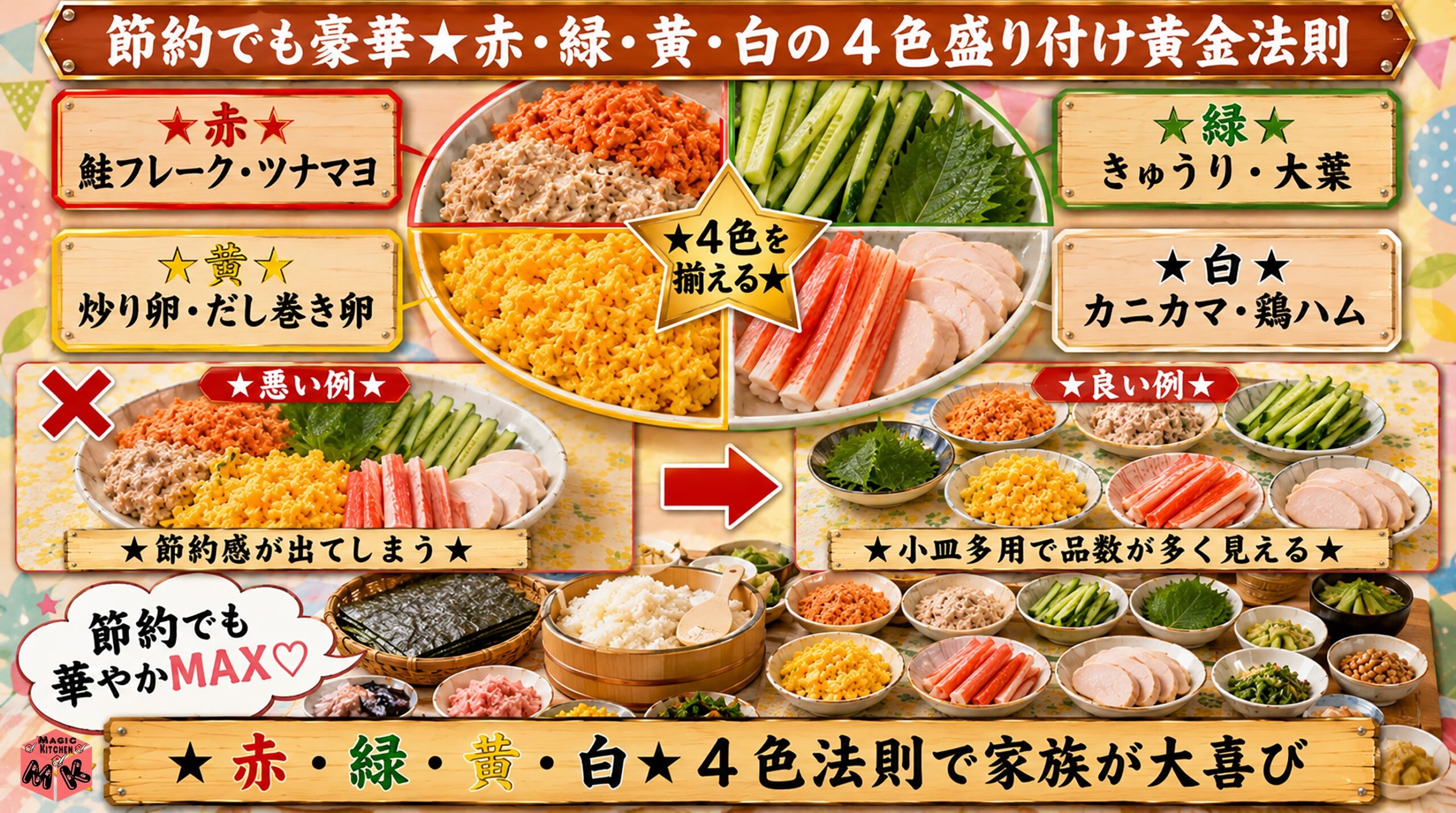 節約手巻き寿司の4色盛り付け黄金法則 赤緑黄白で豪華に見せる