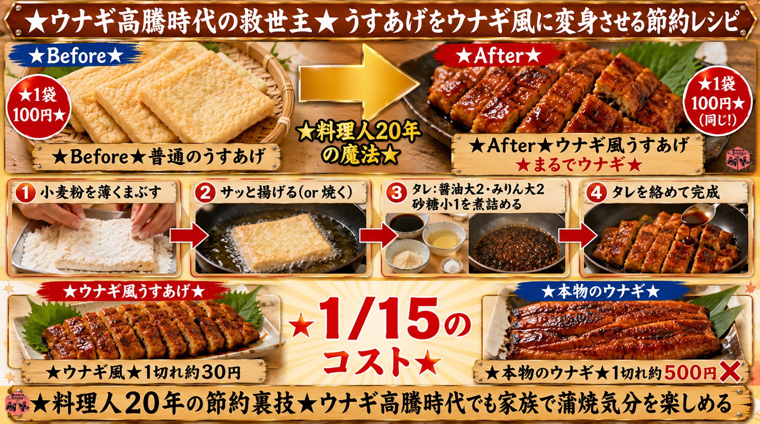 うすあげをウナギ風に変身レシピ ウナギ高騰時代の節約裏技 1切れ30円
