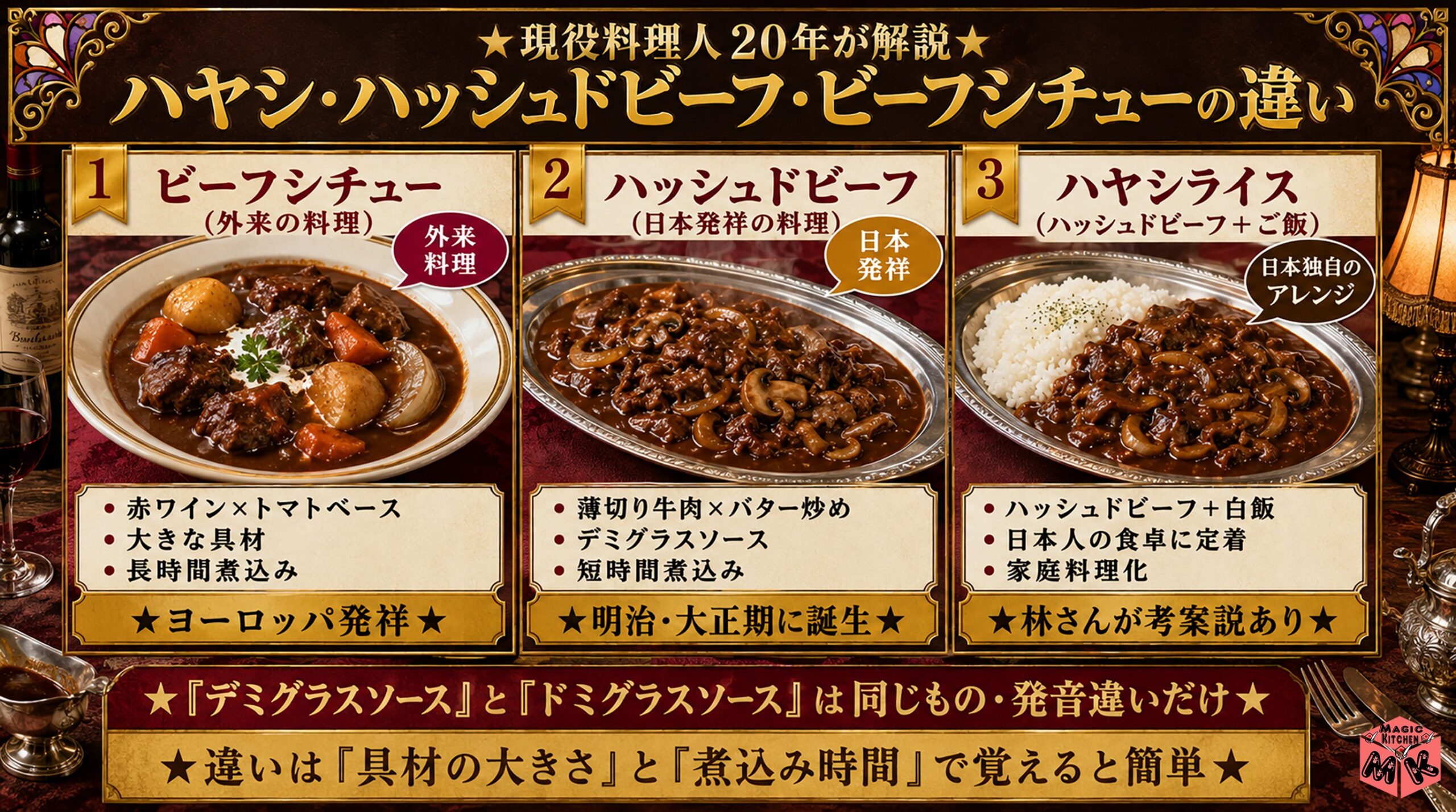 ハヤシライス・ハッシュドビーフ・ビーフシチューの違い