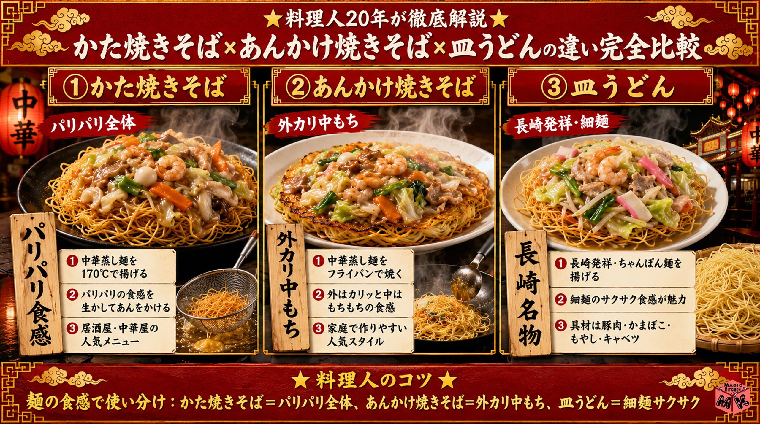 かた焼きそば・あんかけ焼きそば・皿うどんの違い