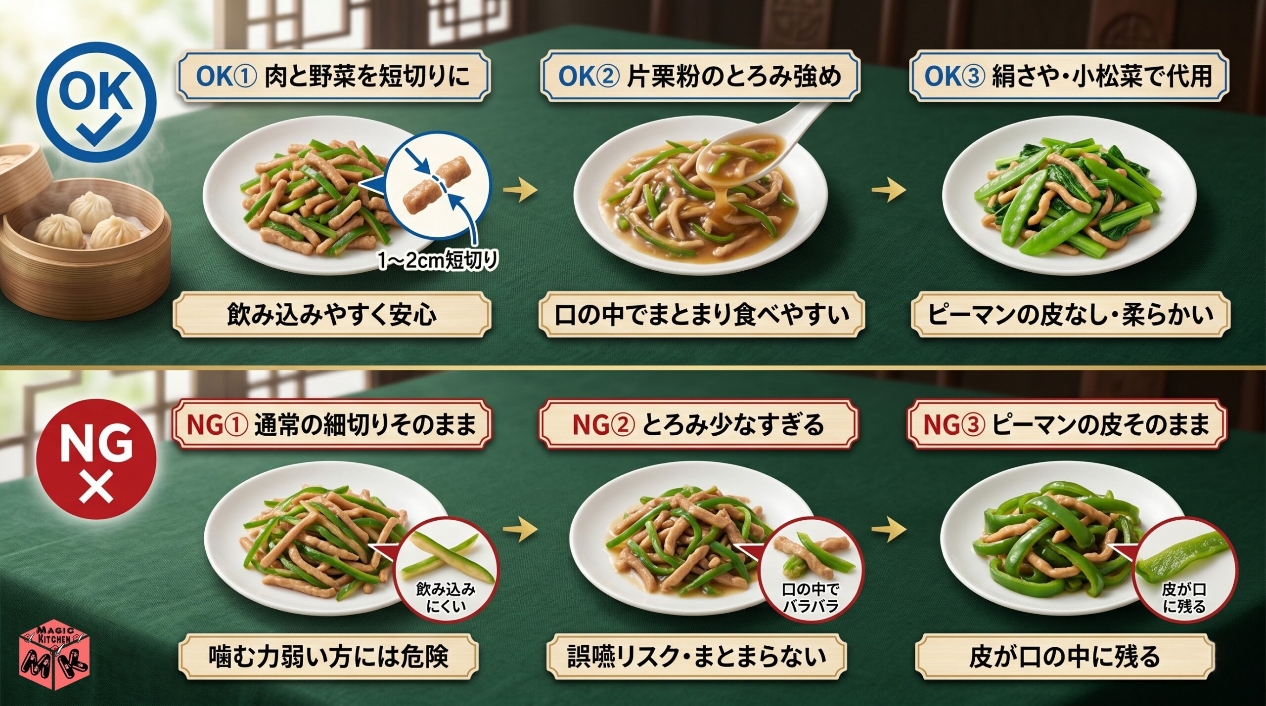 現役介護士・栄養士が伝える高齢者向け青椒肉絲アレンジ