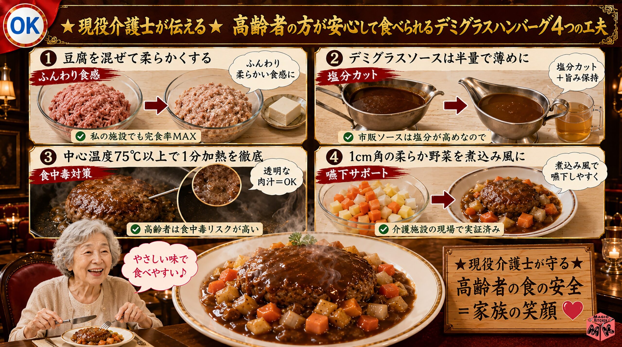 デミグラスハンバーグの高齢者向けアレンジ4工夫