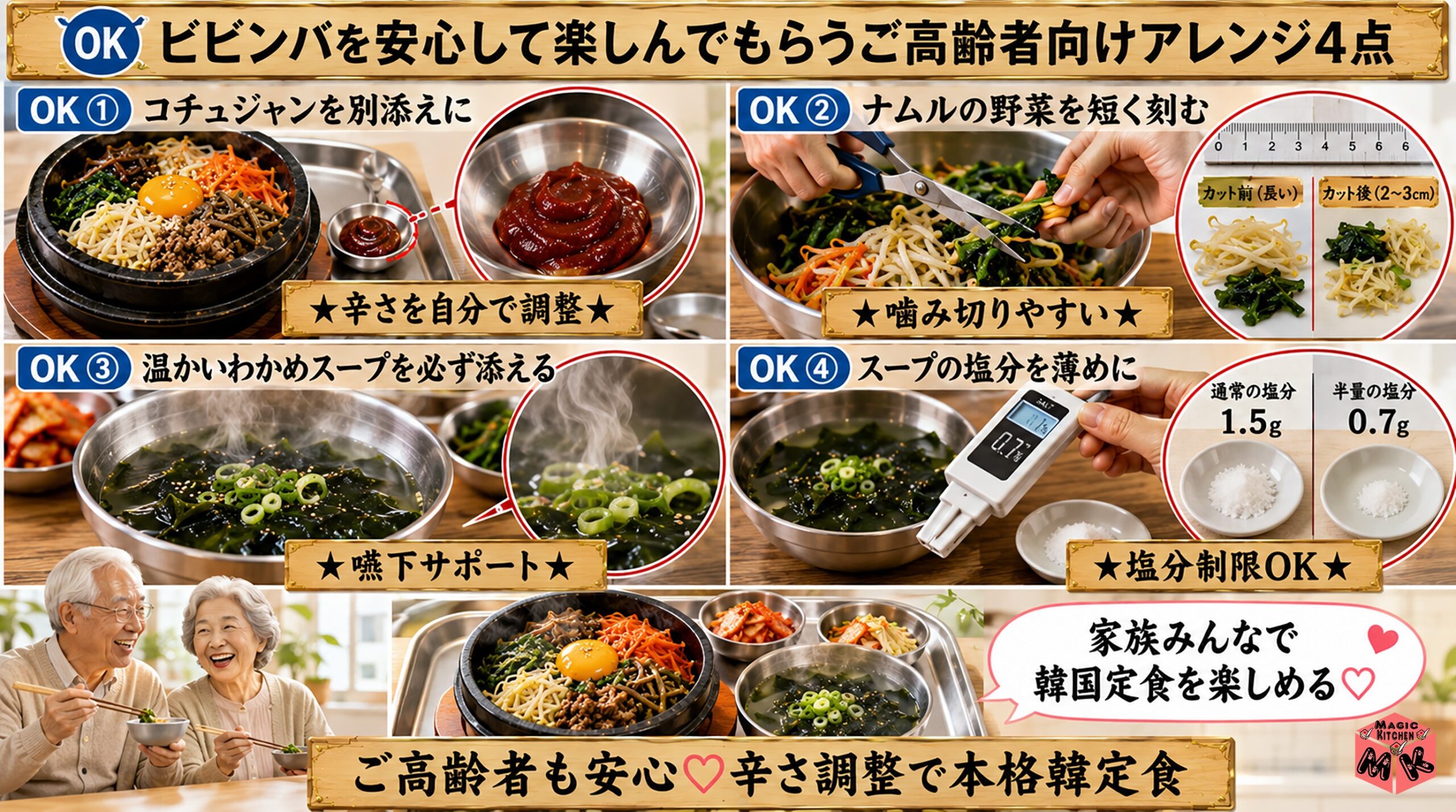 現役介護士・栄養士が伝える高齢者向けビビンバアレンジ