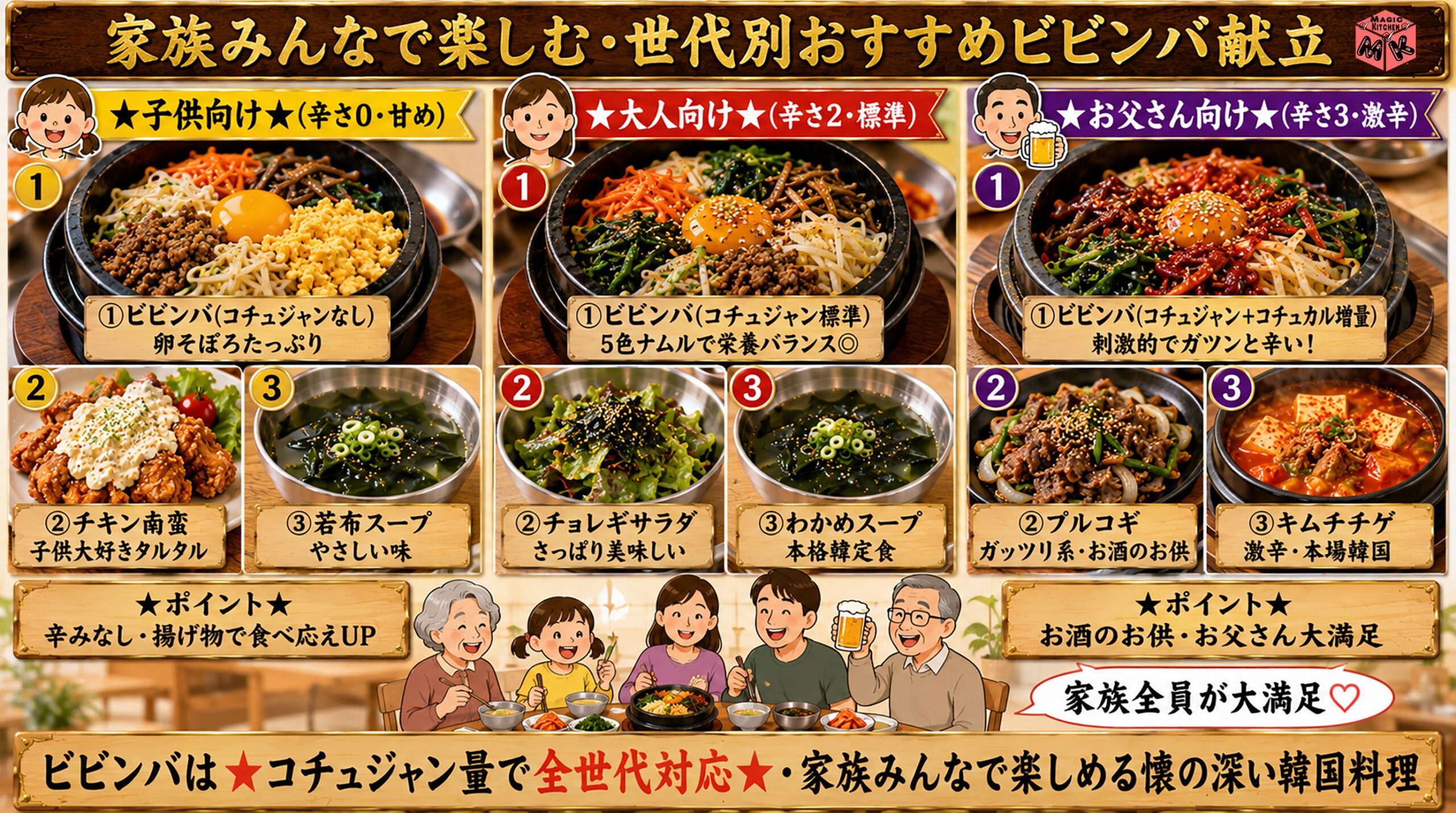 家族みんなで楽しむ・世代別おすすめビビンバ献立