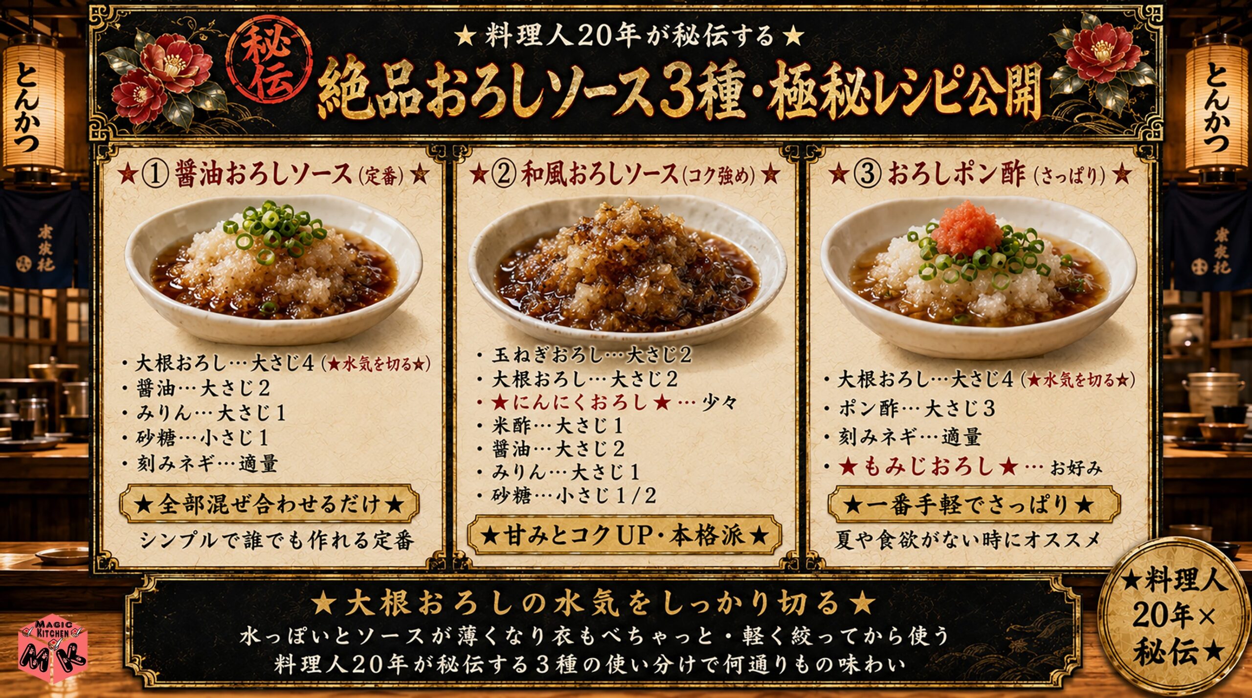 料理人の極秘レシピ 絶品おろしソース3種