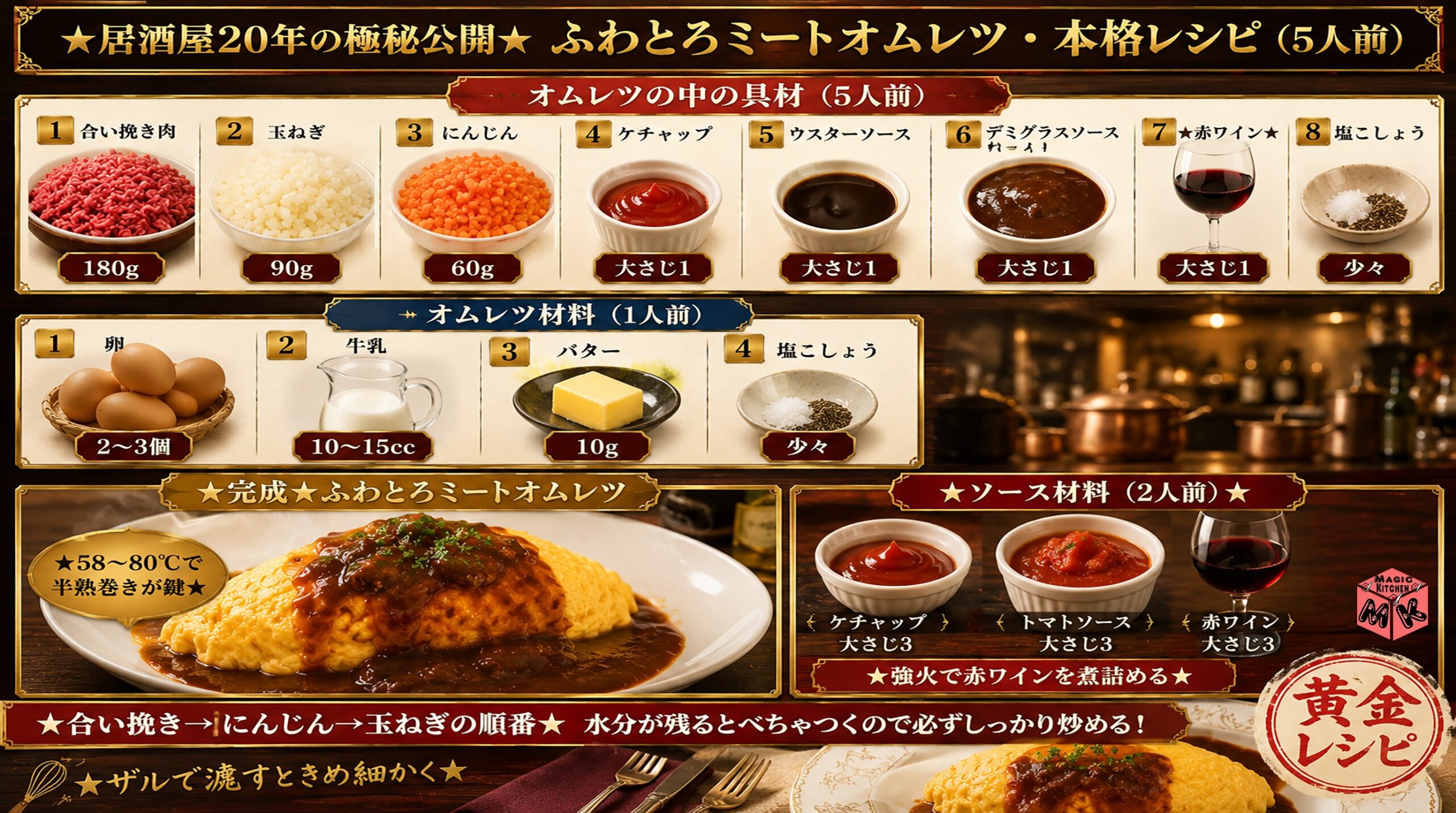 プロが教えるふわとろミートオムレツの本格レシピ