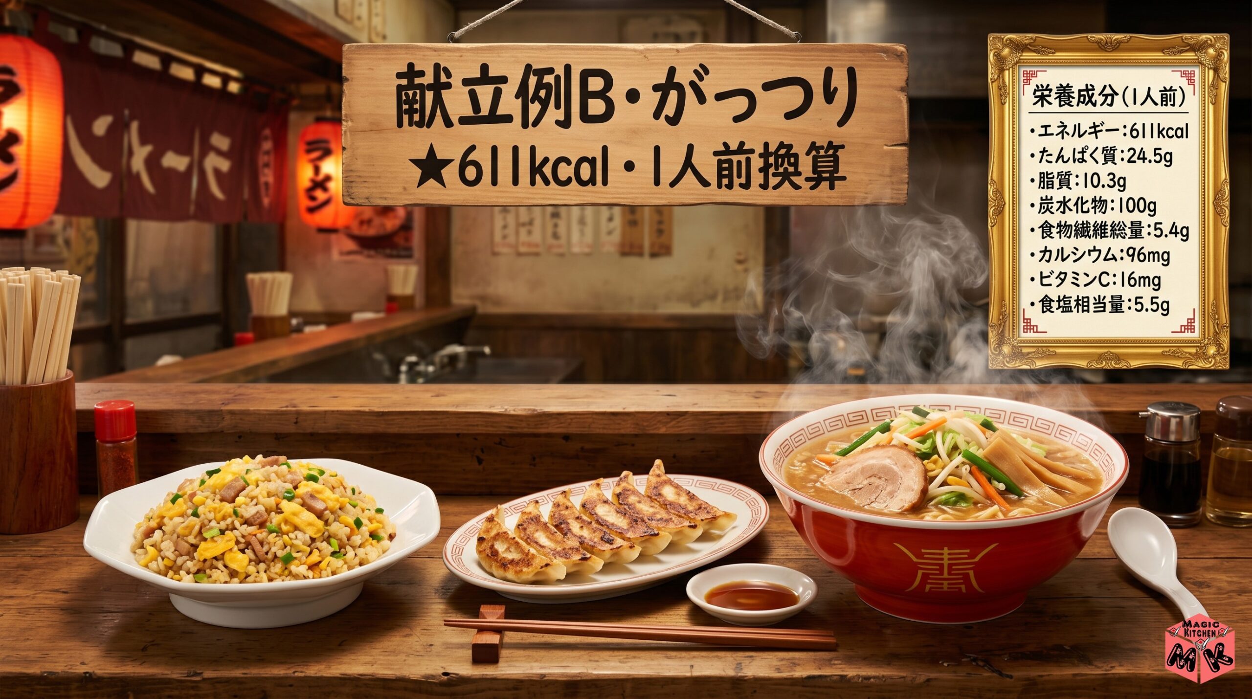 味噌ラーメン 献立例B がっつり