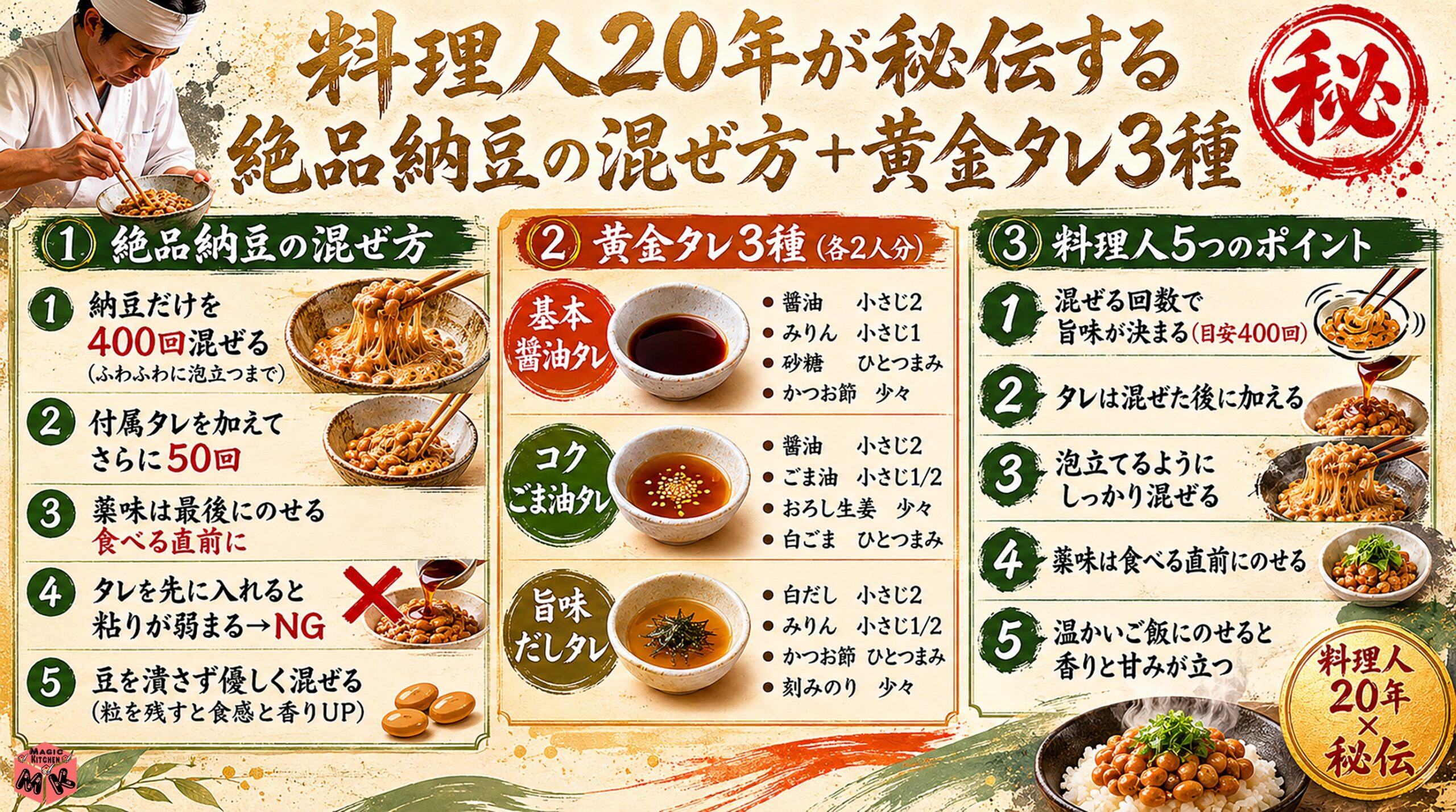 料理人の極秘レシピ 絶品納豆の混ぜ方+黄金タレ3種