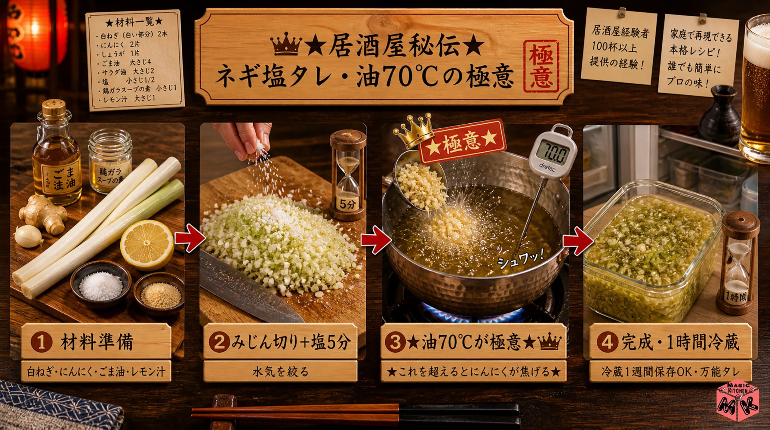 居酒屋秘伝のネギ塩タレレシピ