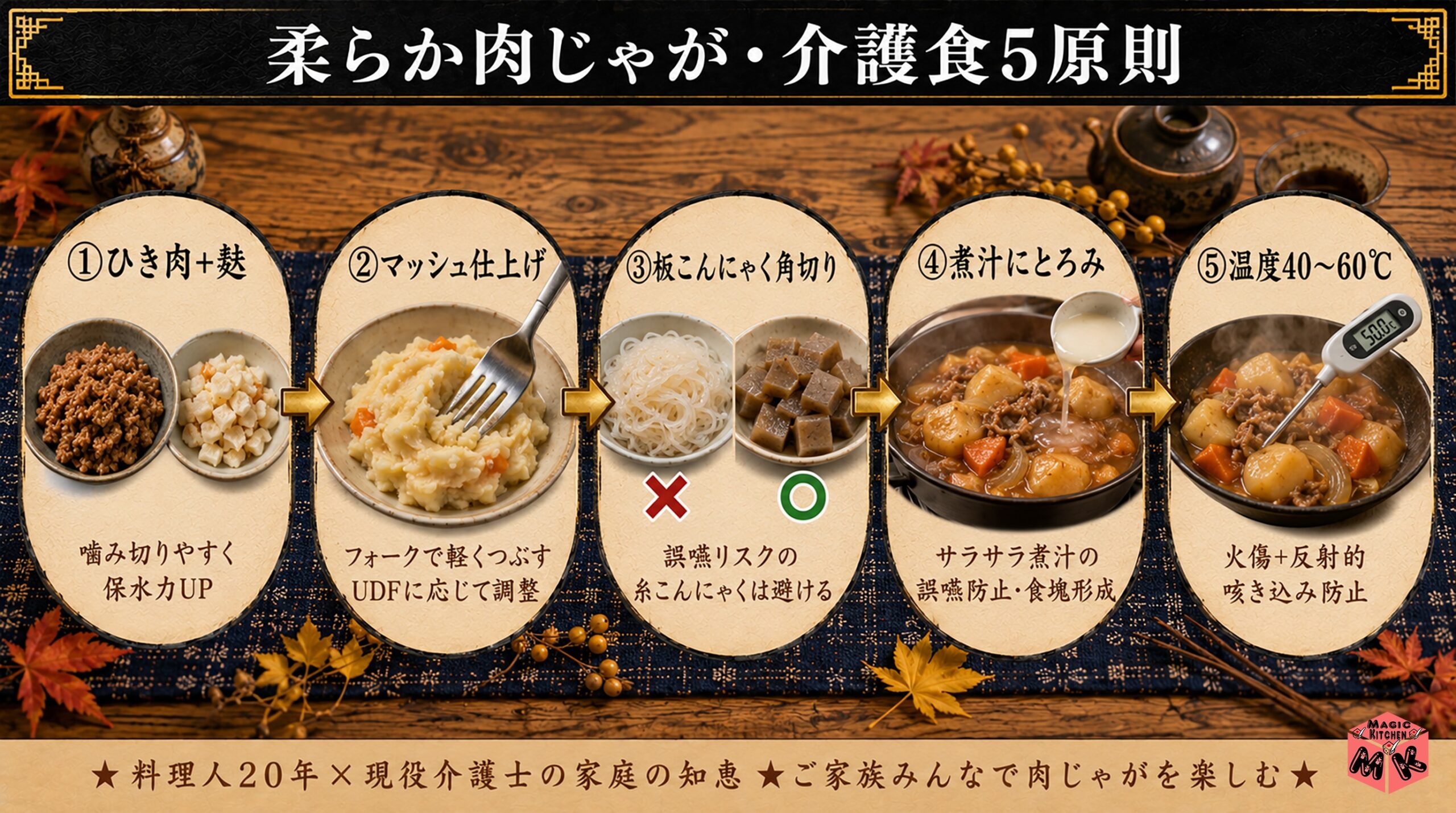 介護食視点 柔らか肉じゃがの作り方5原則