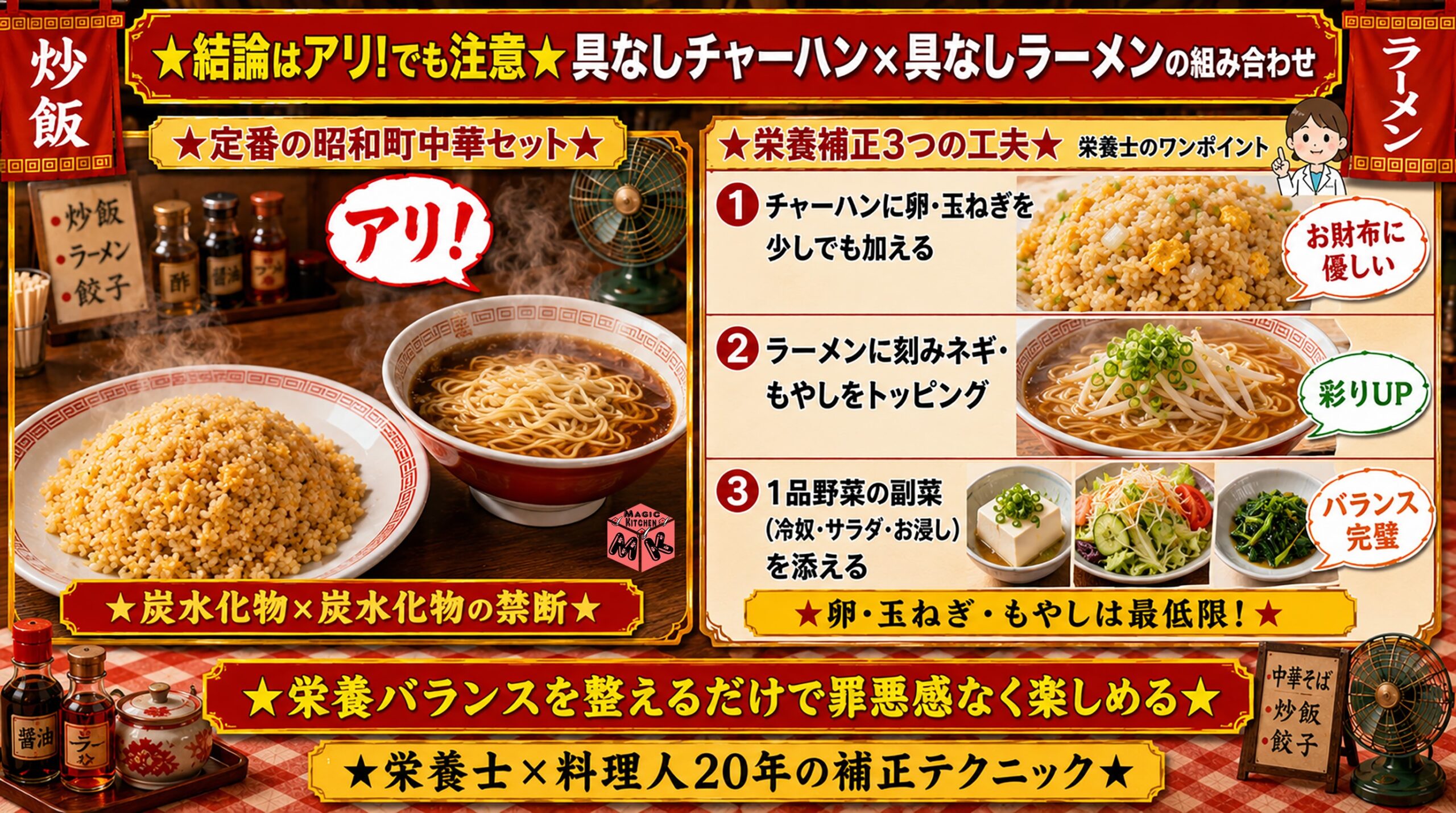具なしチャーハン&times;具なしラーメンの組み合わせ