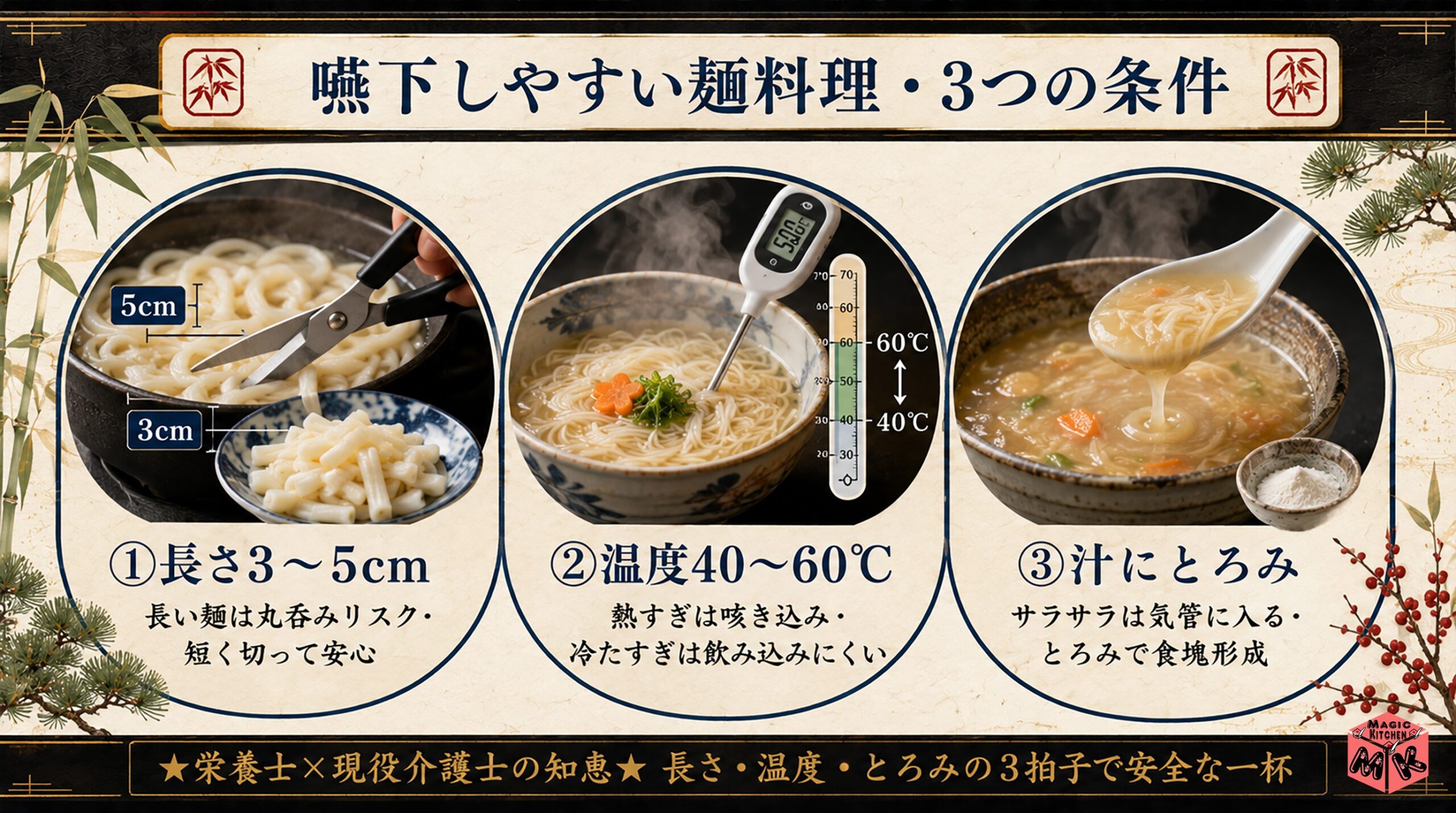 嚥下しやすい麺料理の3条件