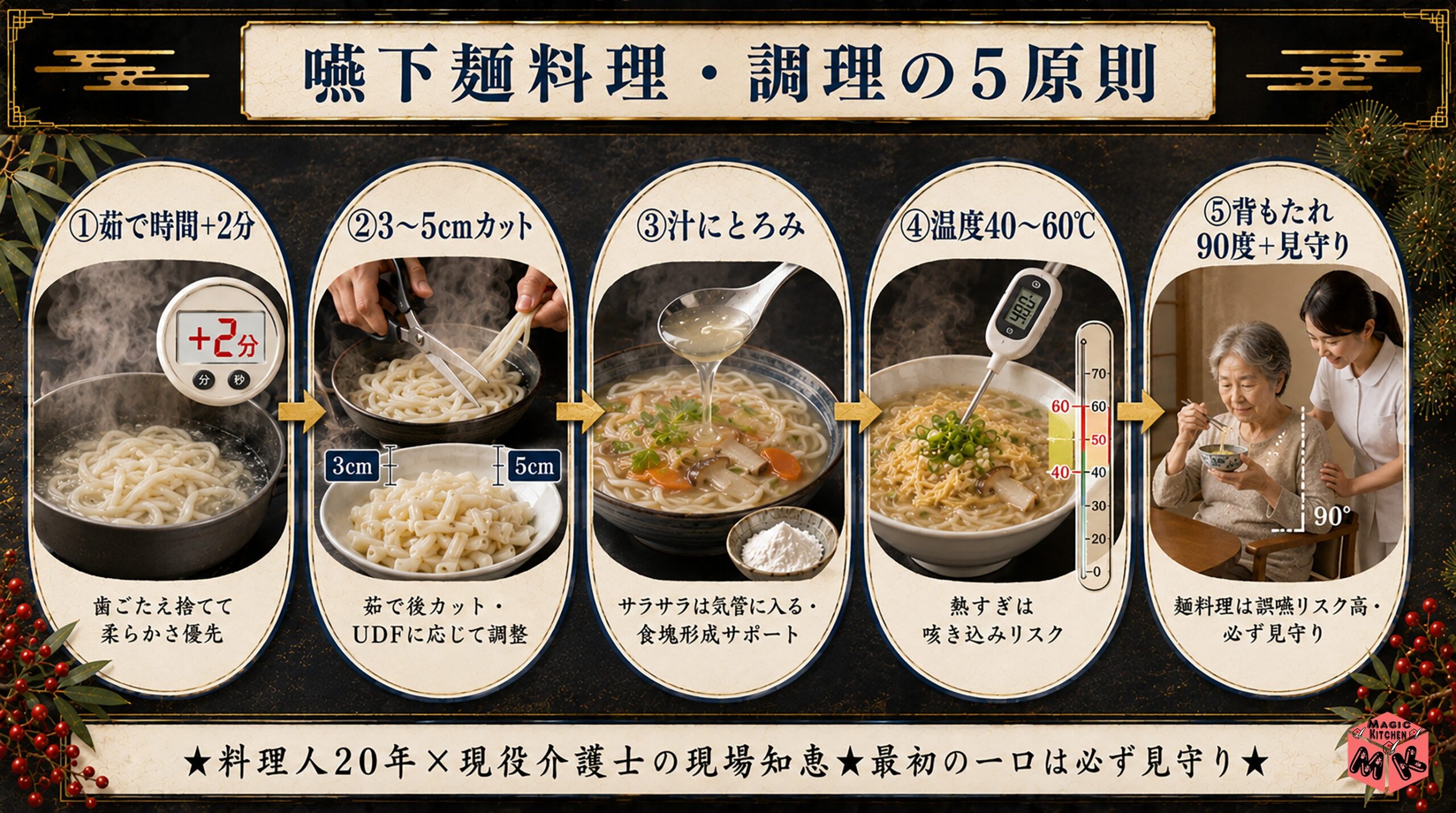 嚥下麺料理 調理5原則