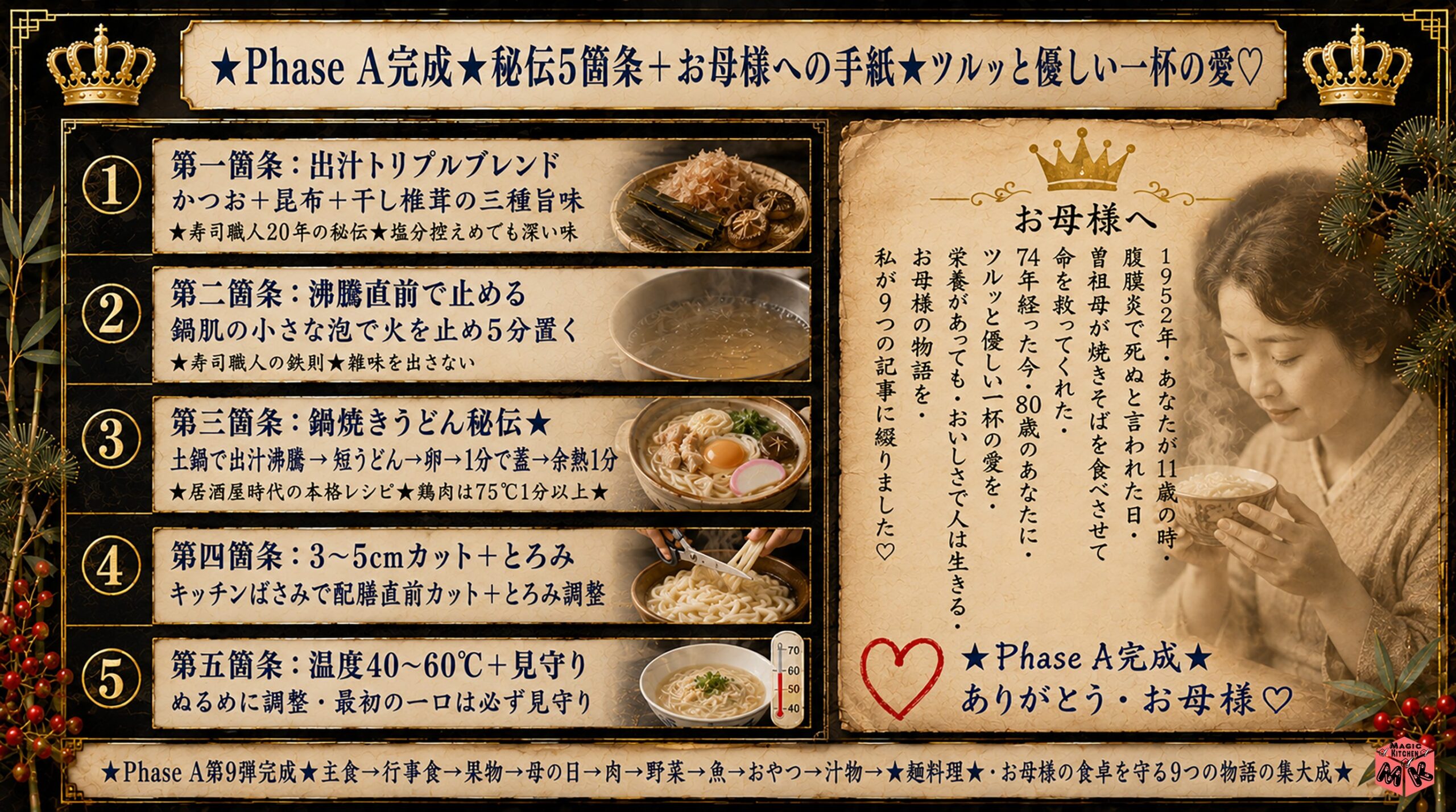 寿司職人&times;居酒屋経験者の秘伝コーナー