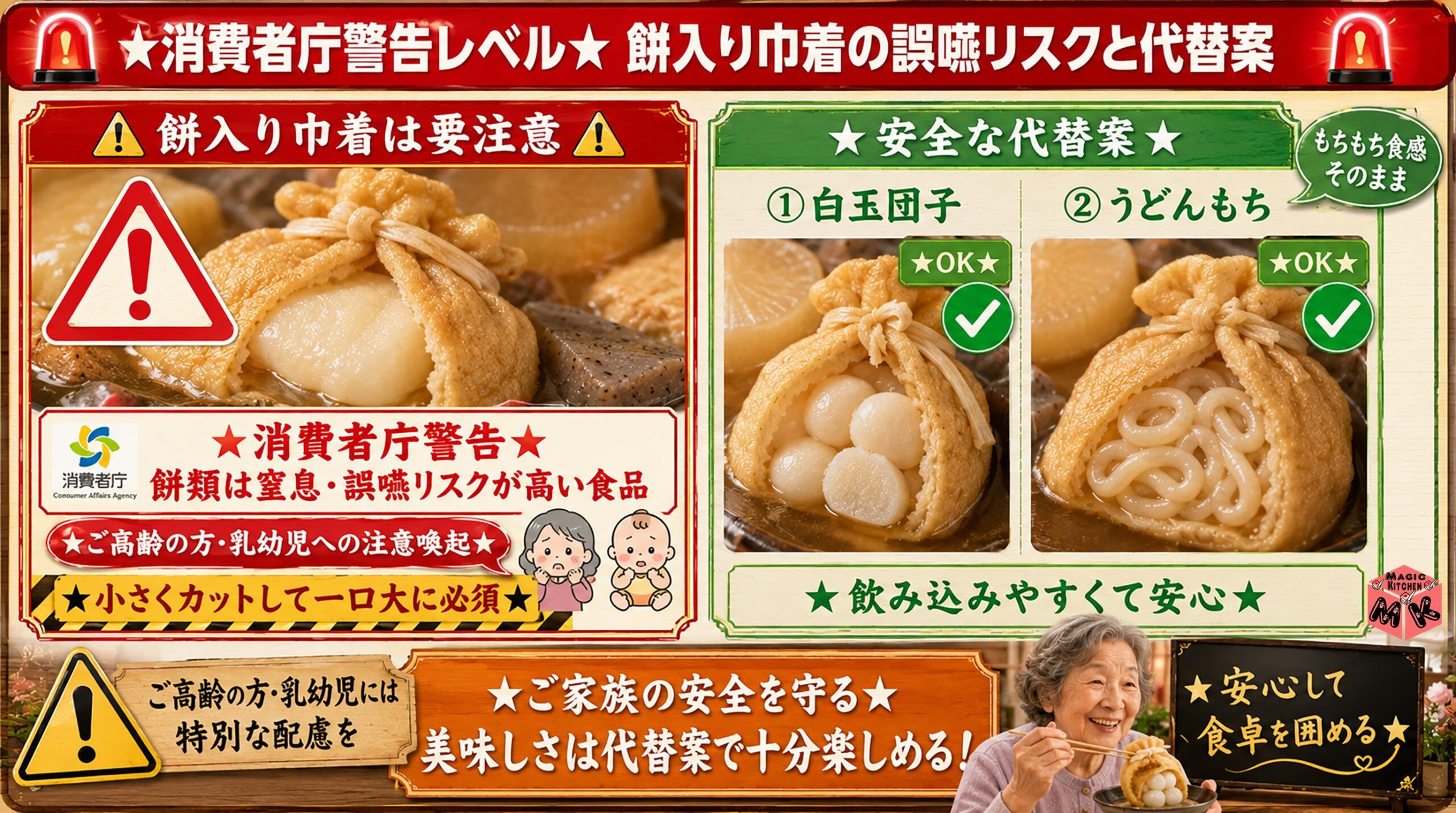 餅入り巾着の誤嚥注意 高齢者と小さな子供への提供注意