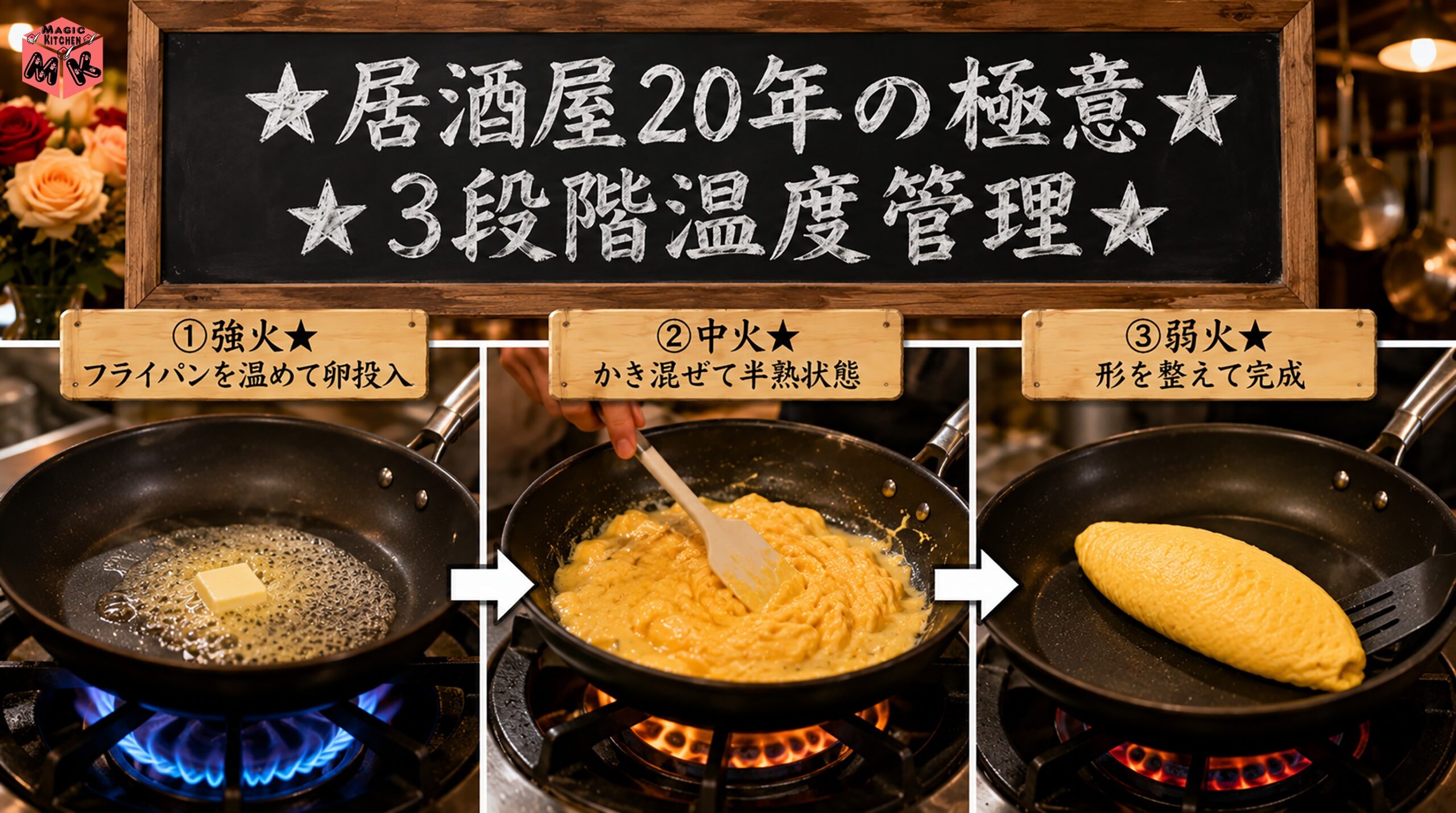 プロが教えるフワフワオムレツ3段階の温度管理
