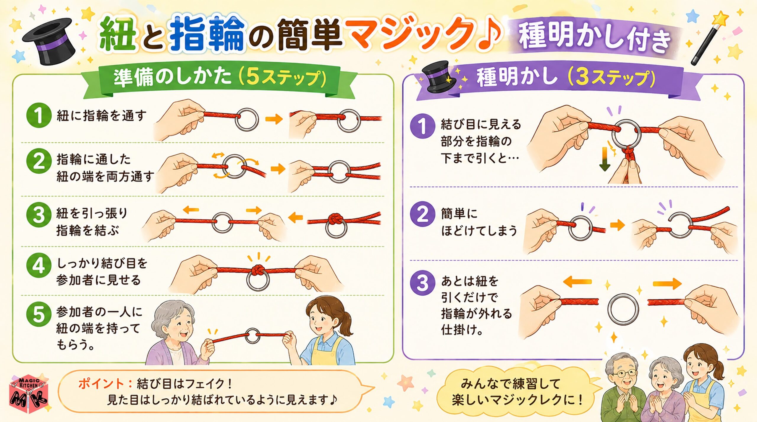 マジックの種明かしレクショー 手順