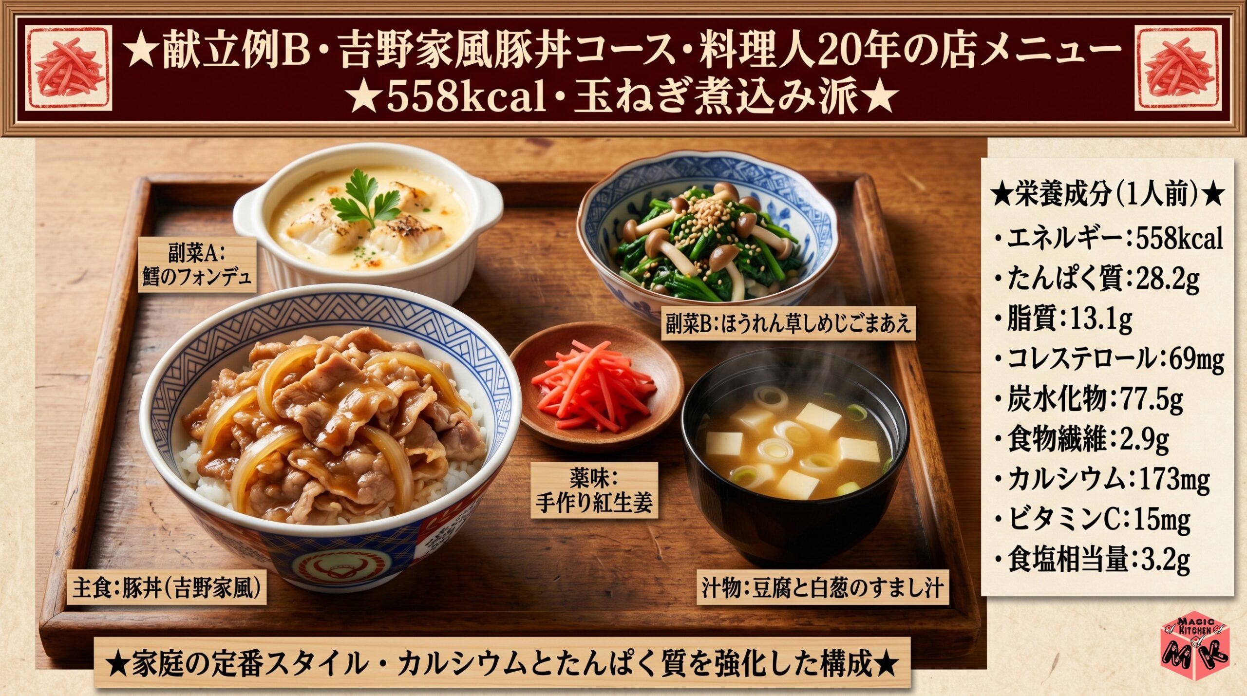 豚丼 献立B 吉野家風