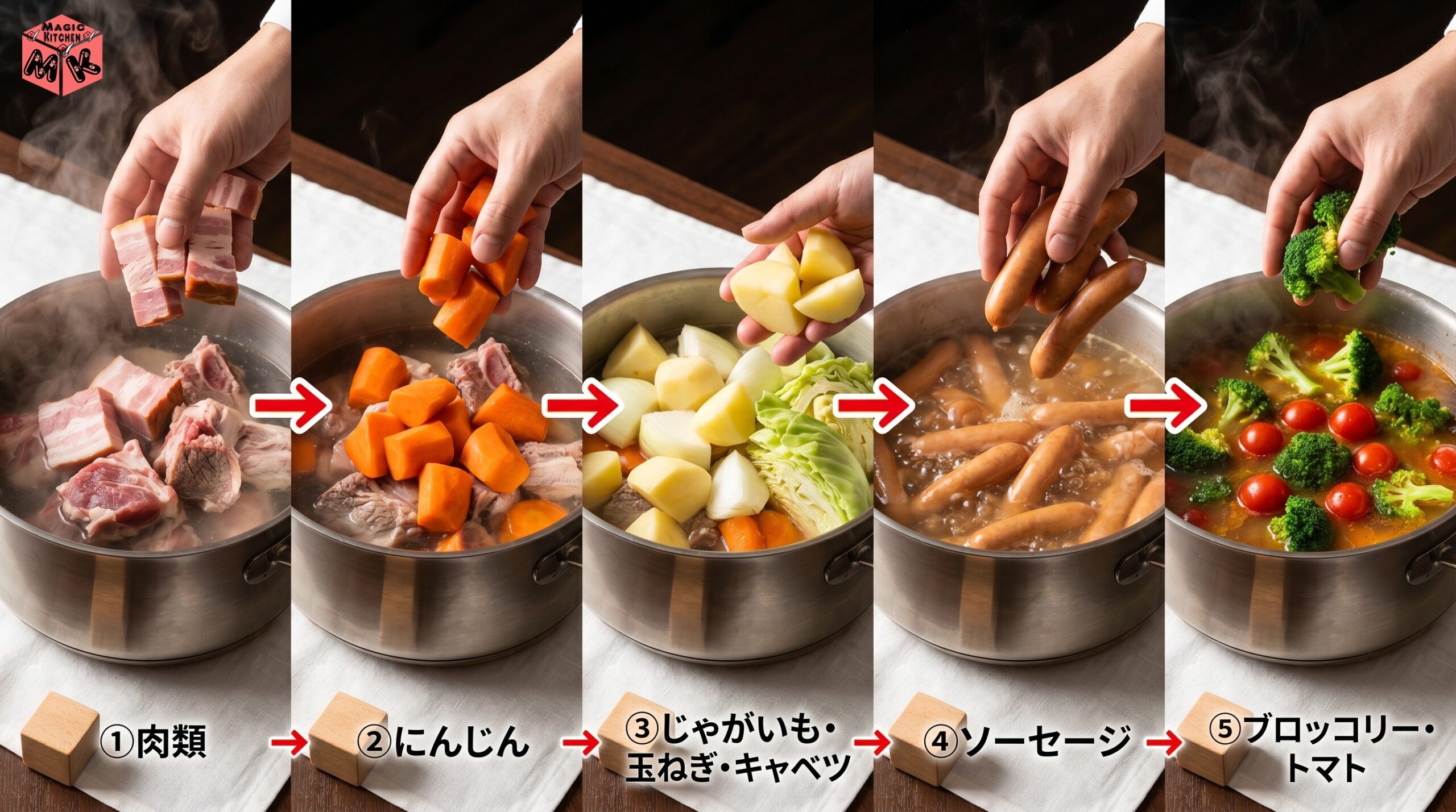 ポトフ具材を入れる順番のコツ