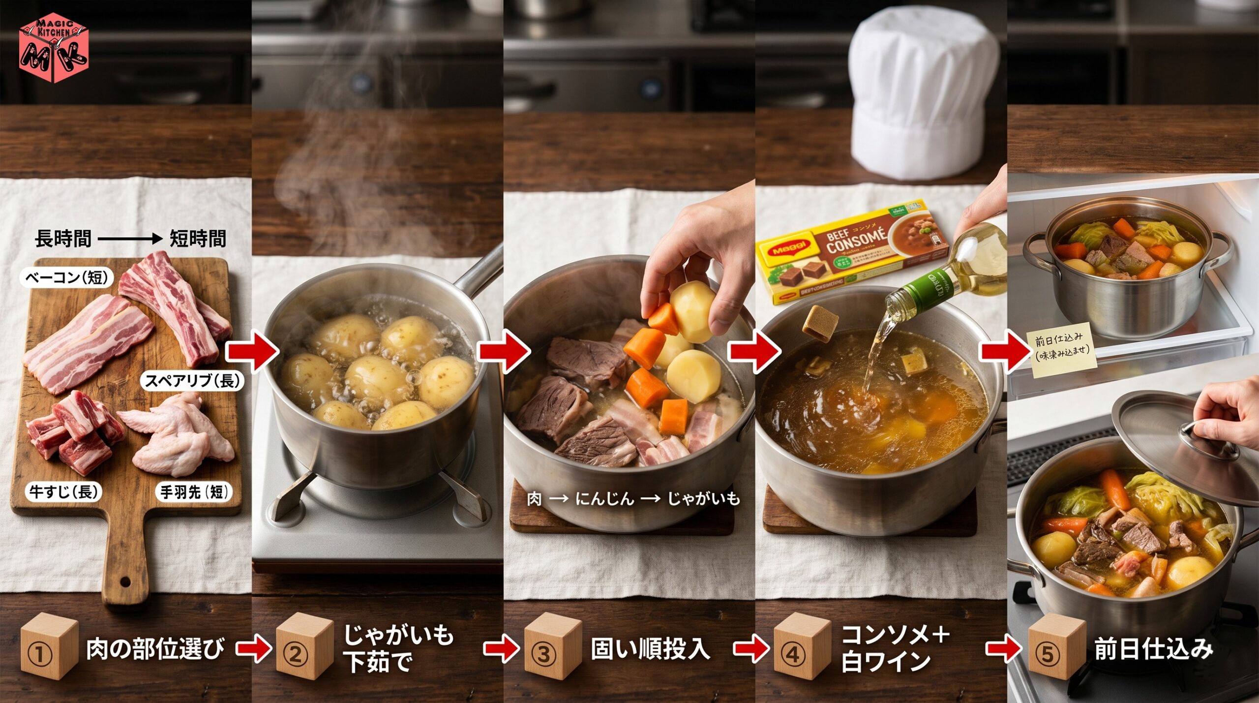 マジックキッチン秘伝の絶品ポトフ5箇条