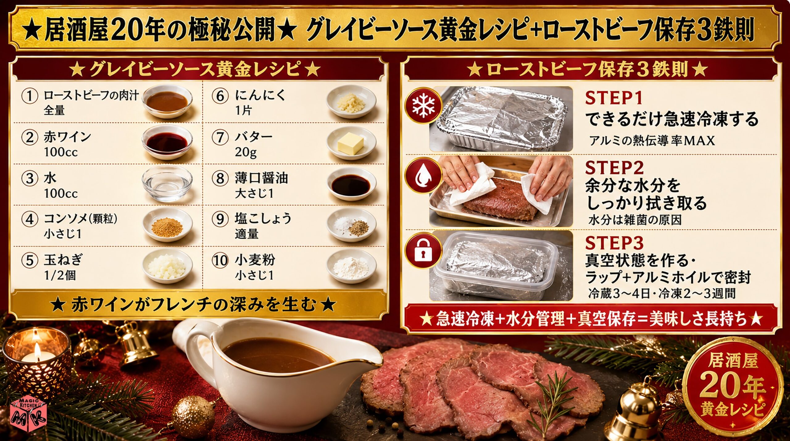 居酒屋20年のグレイビーソース極秘レシピと日持ち術