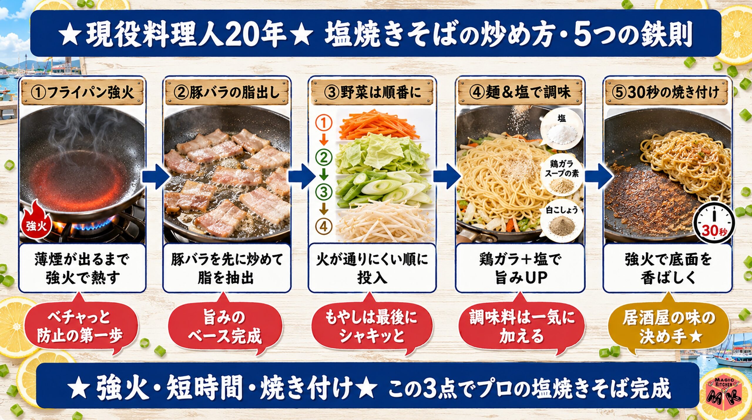 塩焼きそばの炒め方5つの鉄則 強火短時間で焼き付け 居酒屋20年伝授