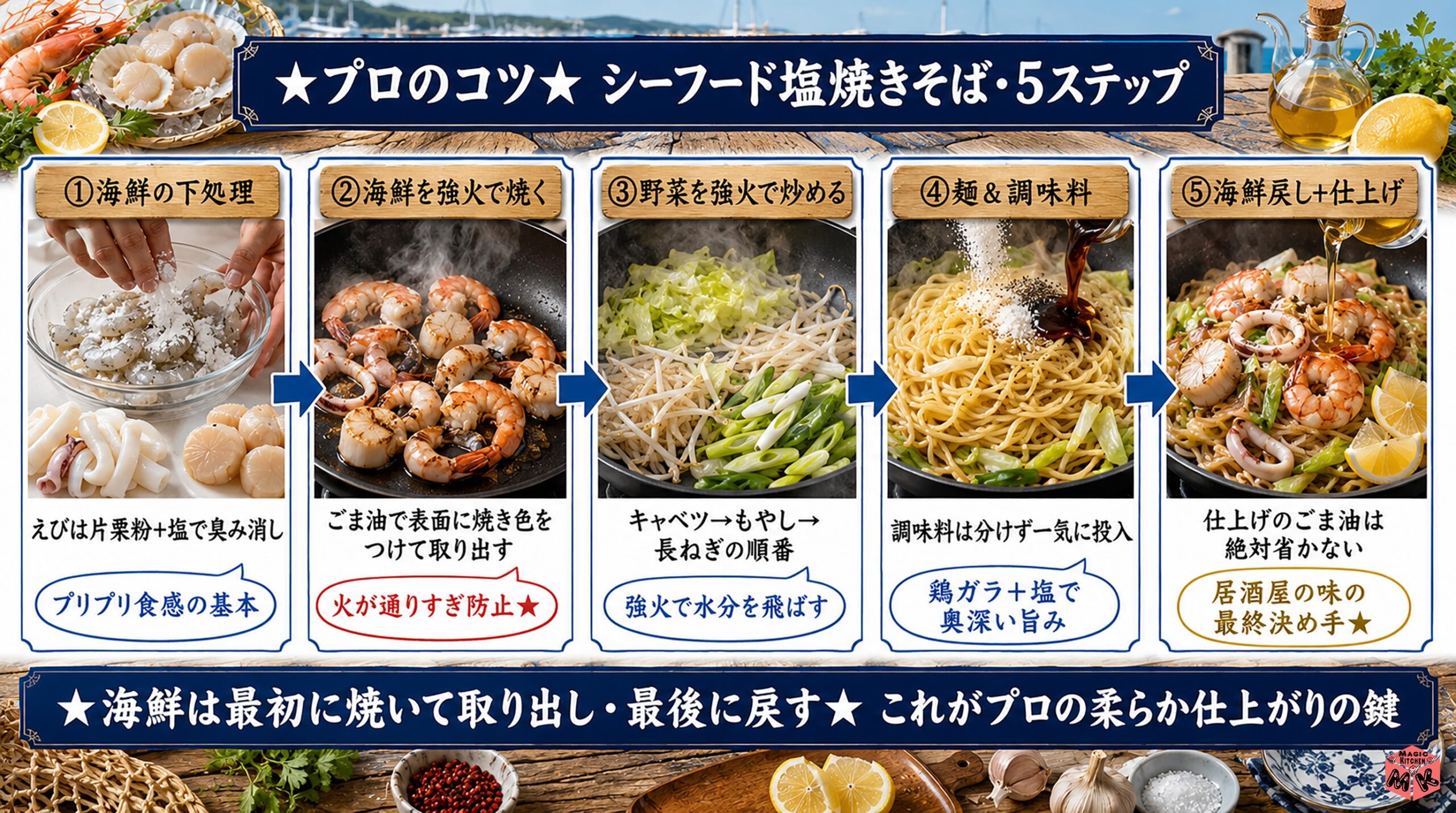 プロのシーフード塩焼きそばレシピ 5ステップタイムライン えびホタテいか