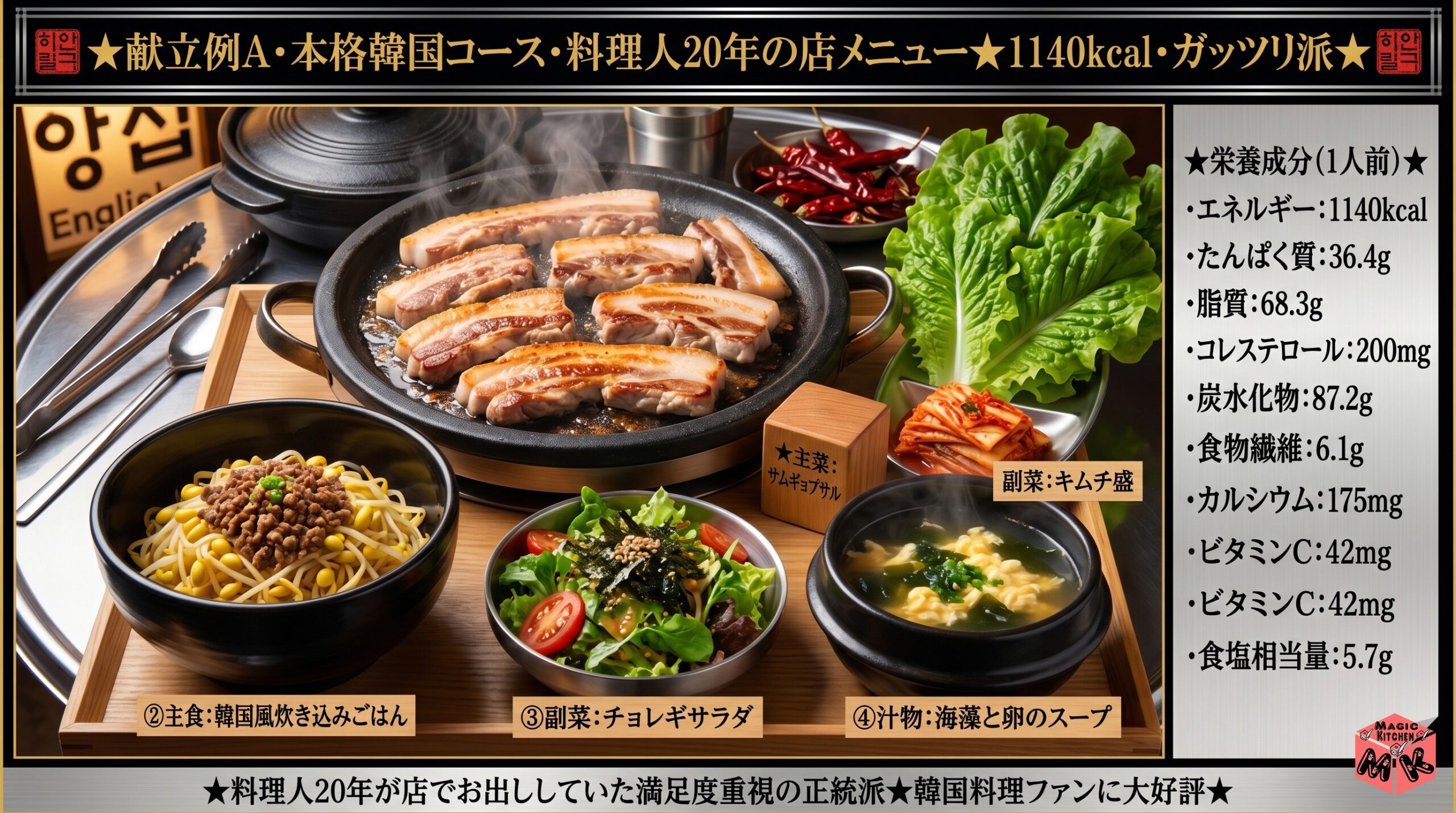 サムギョプサル 献立A