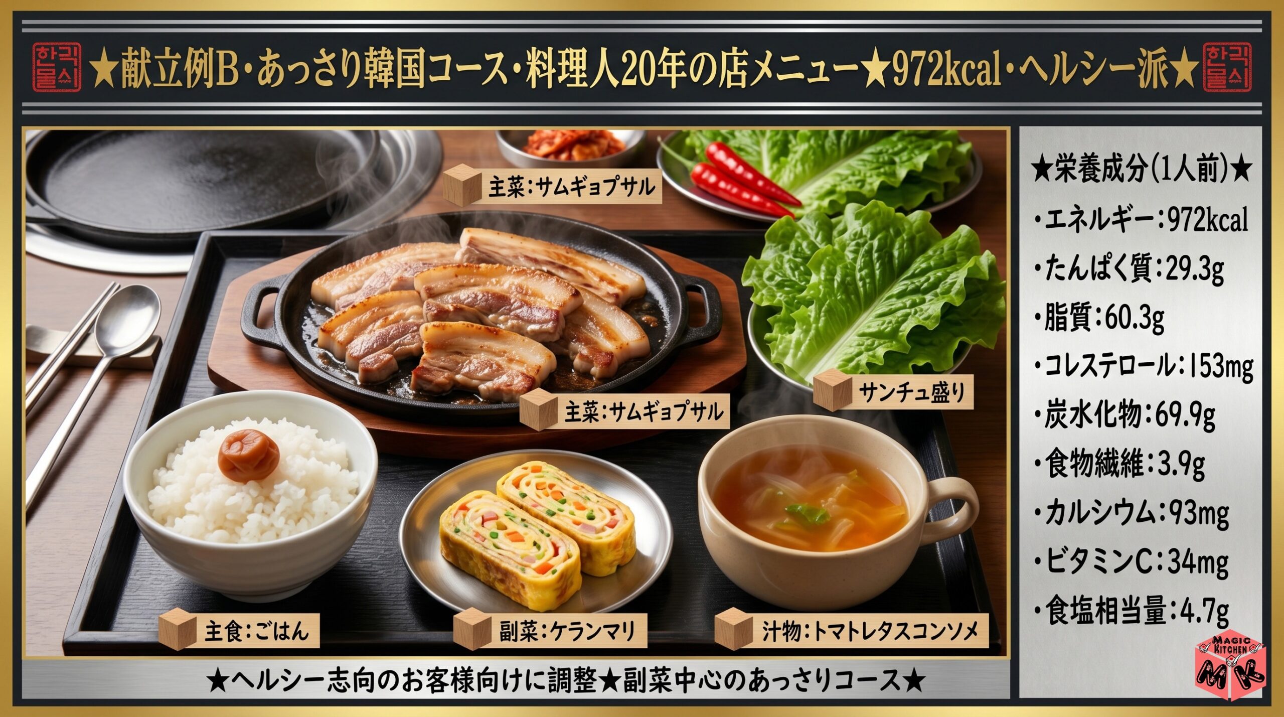 サムギョプサル 献立B