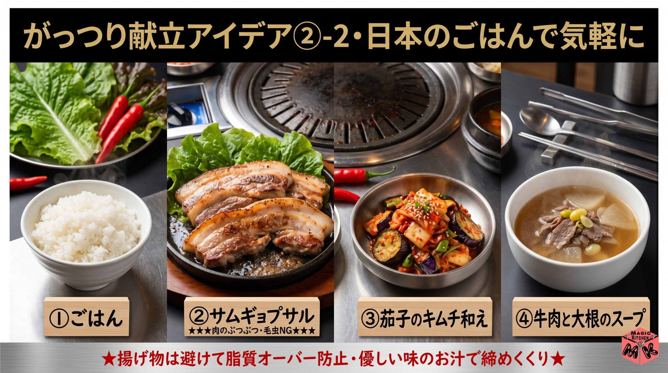 サムギョプサル がっつり献立2